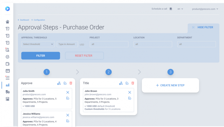 approval steps for purchase order