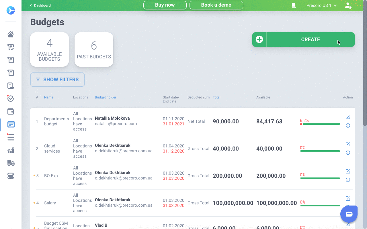 custom deducted sum in budget