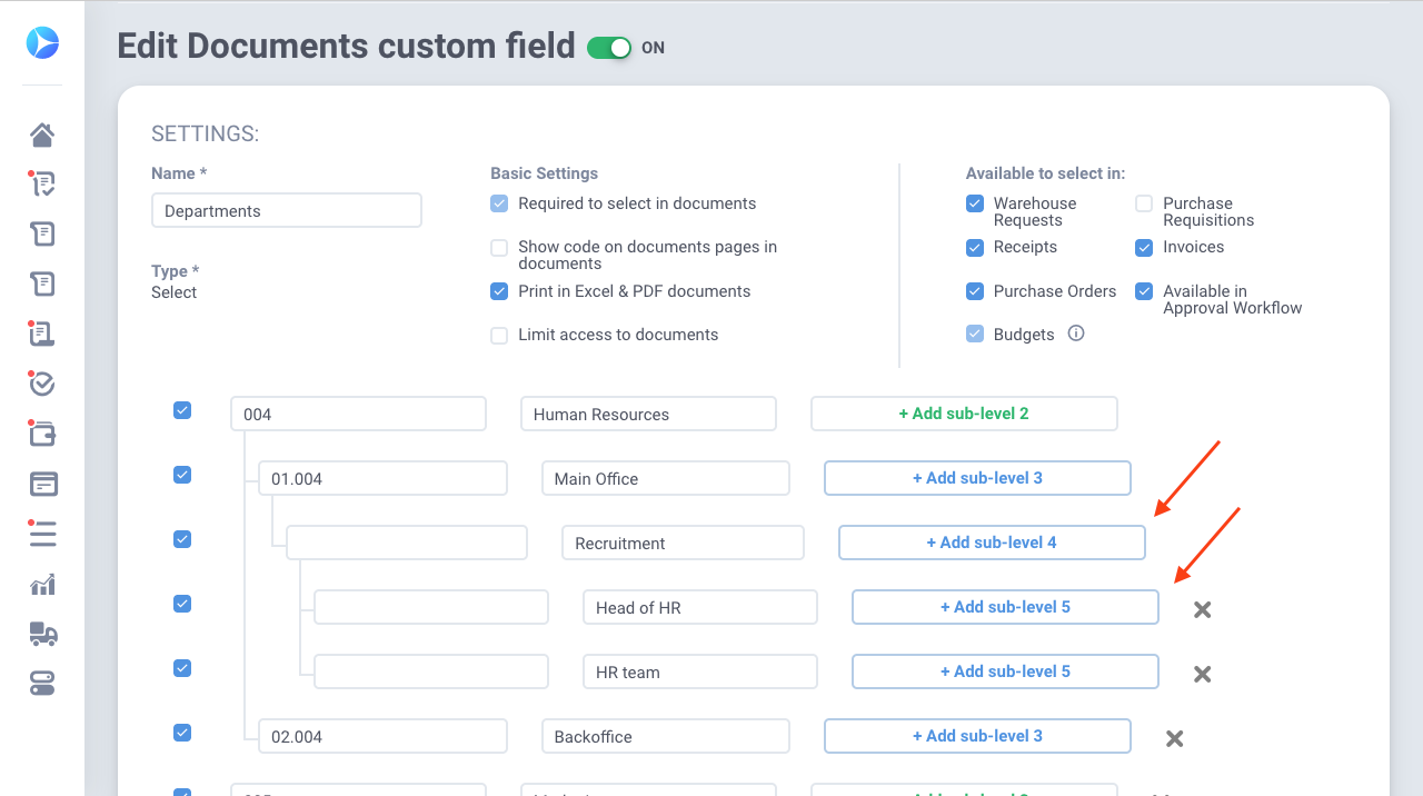 five levels in documents and products customs fields