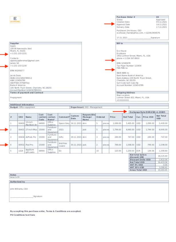 precoro purchase order printout updates