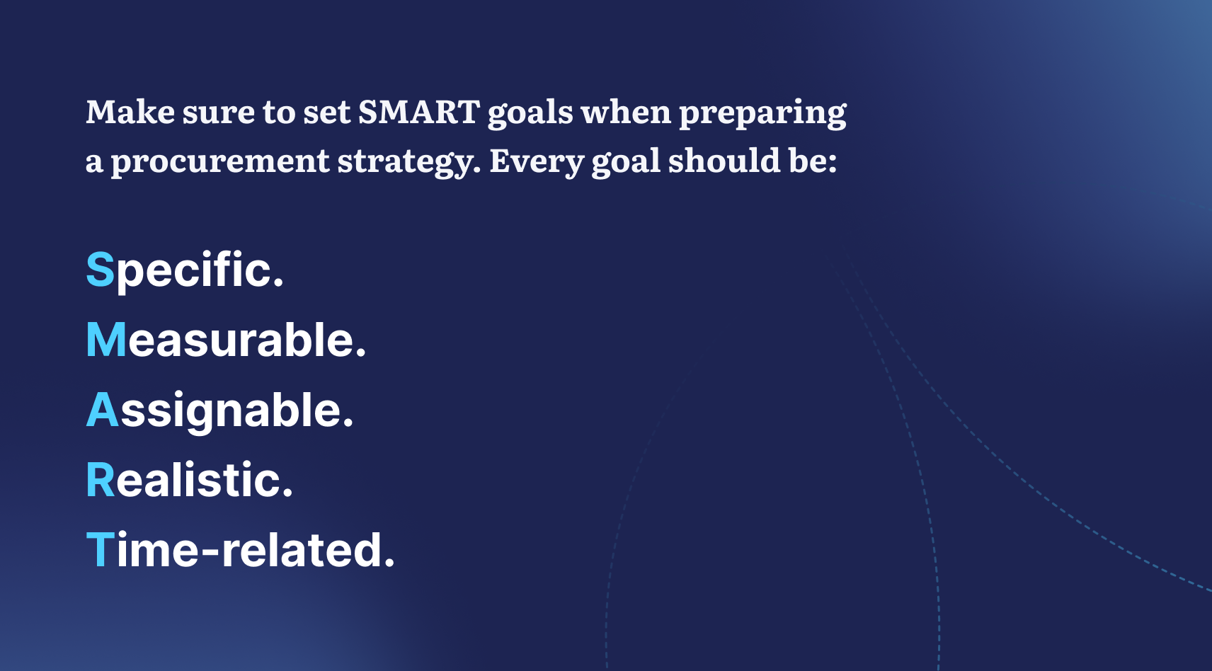 smart goals explanation