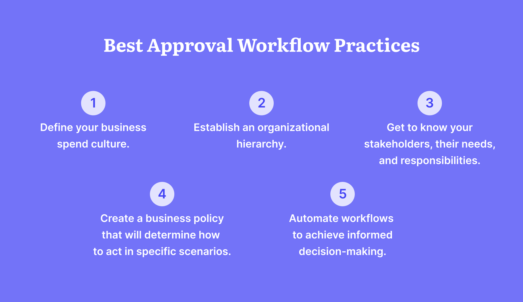 approval workflow practices