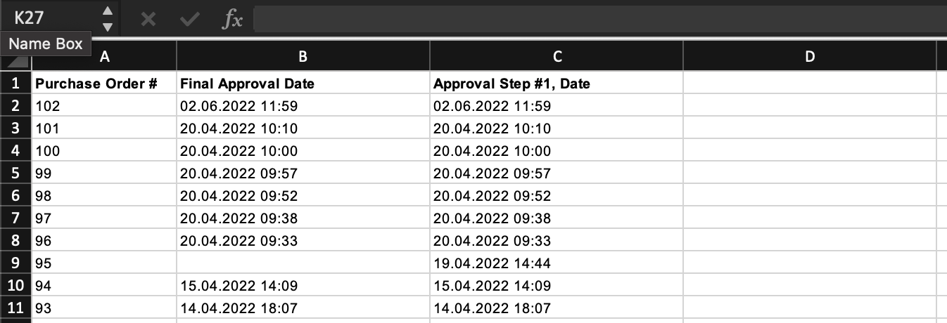 an example of excel table with approval step information