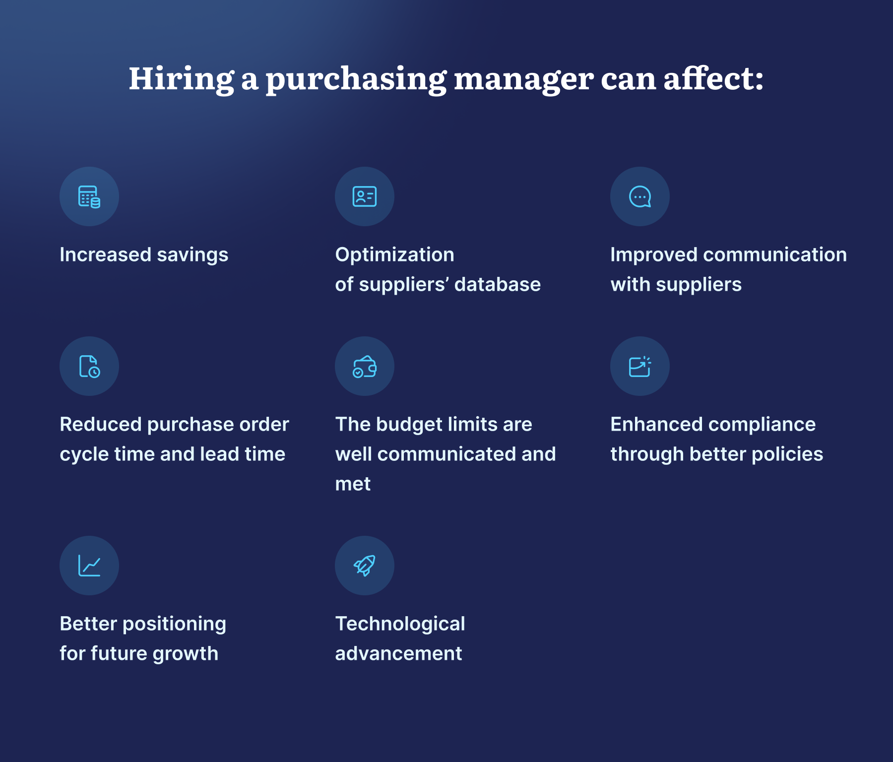 is-it-a-good-idea-to-invest-in-hiring-a-purchasing-manager