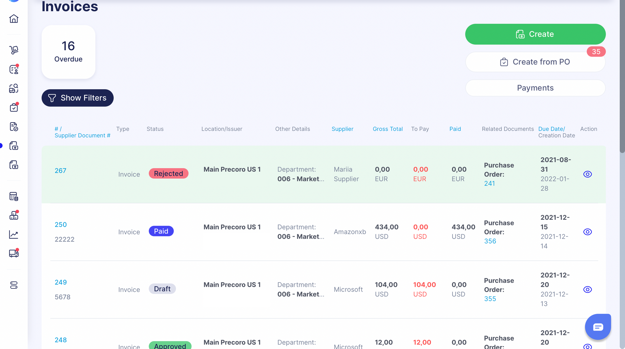 screenshot of invoices overview page in Precoro