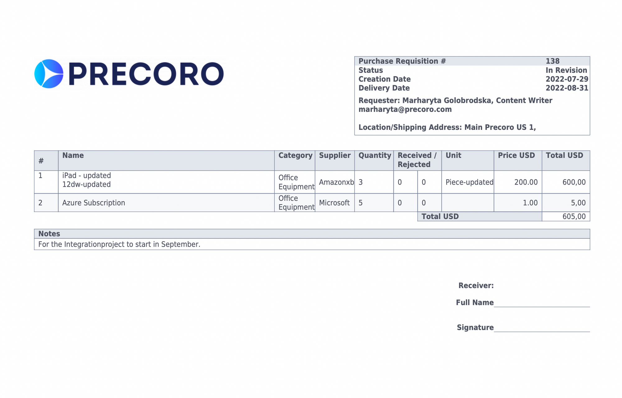 Purchase Requisition What Is It and Does Your Business Need It?