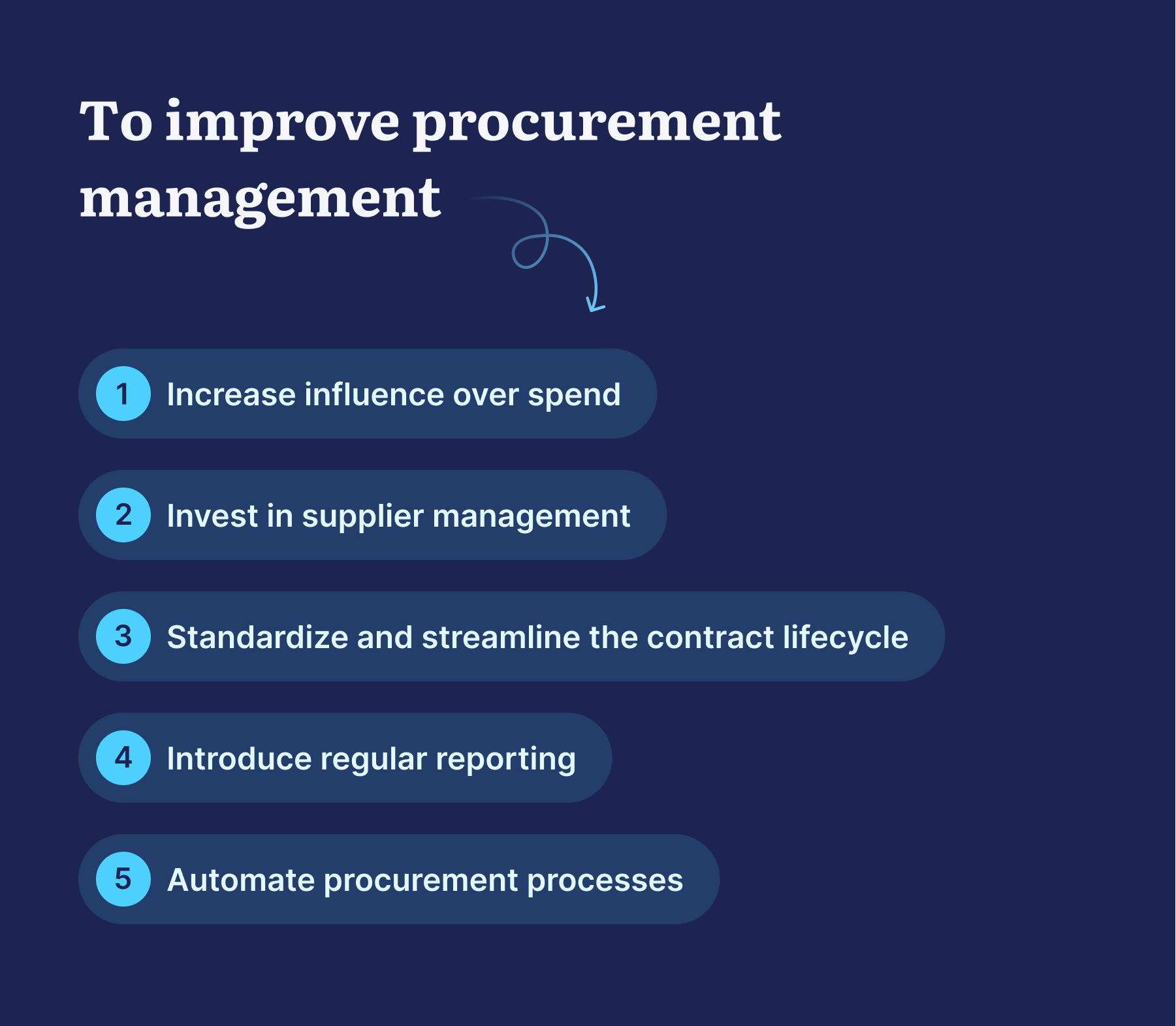 steps to improve procurement management