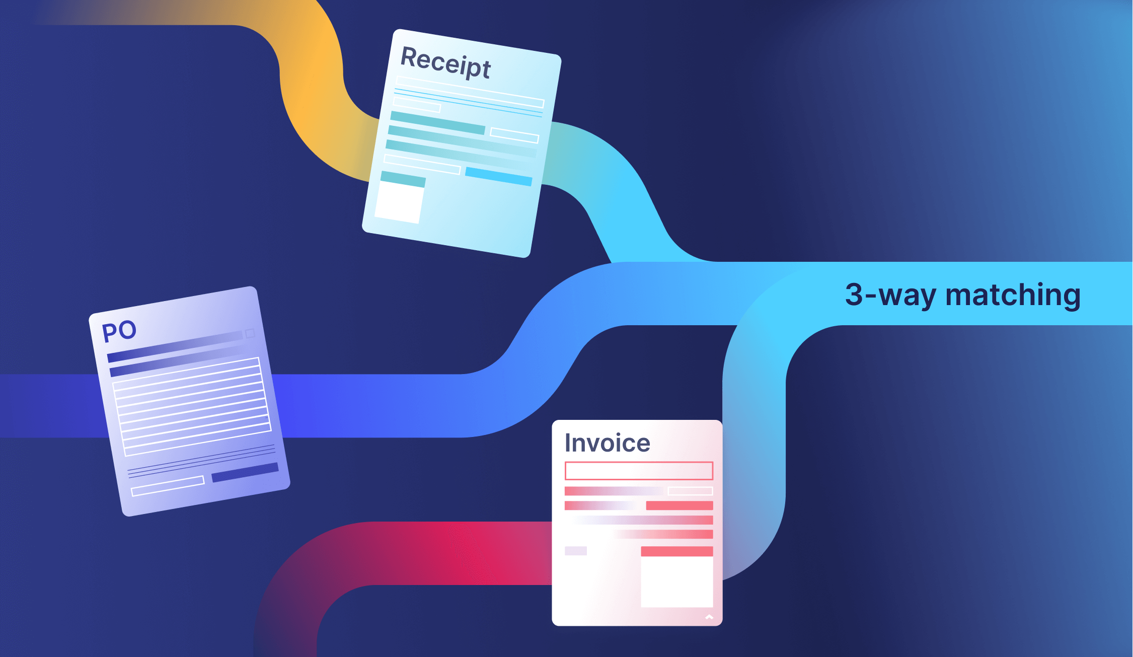 What Is Three-Way Matching & Why Is It Important?