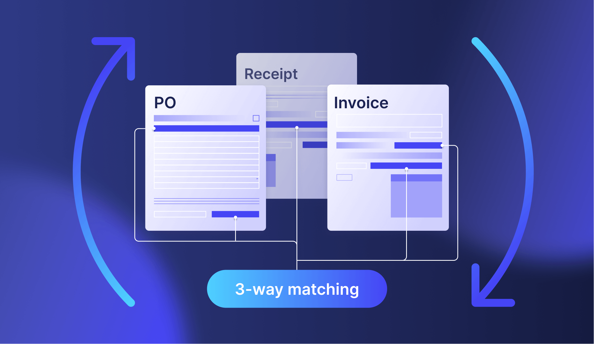 What Is Three-Way Matching & Why Is It Important?