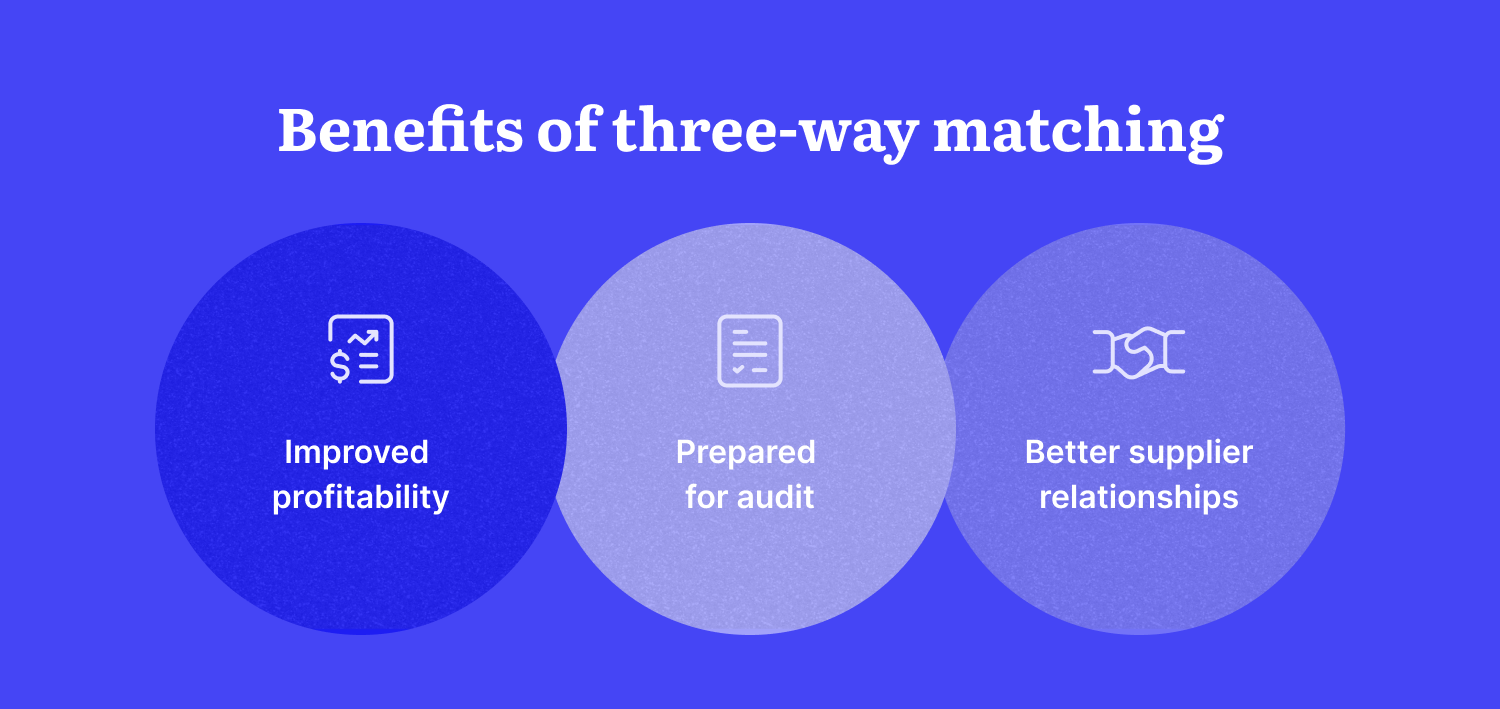 benefits of three way matching