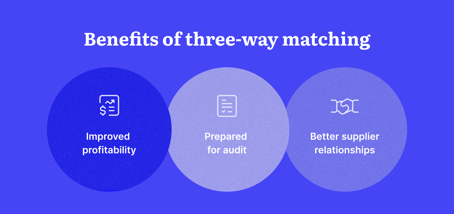 What Is Three-Way Matching & Why Is It Important?