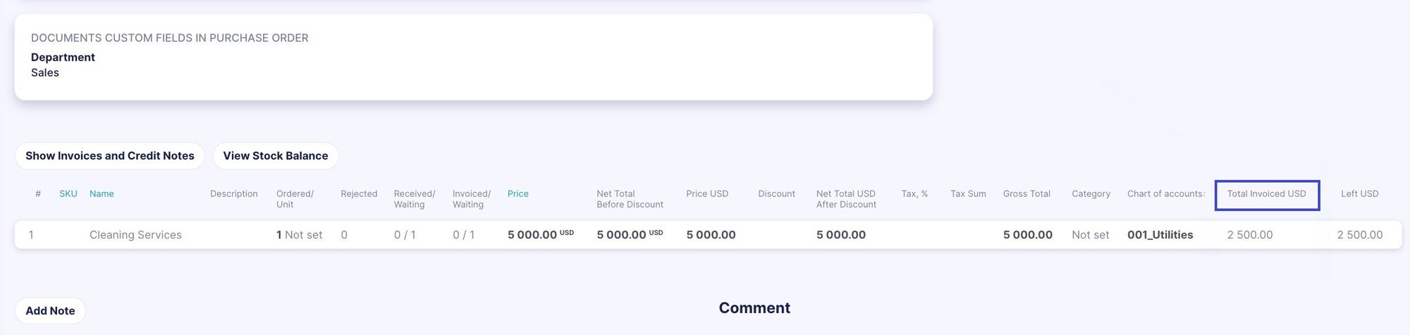 the total invoiced column in precoro