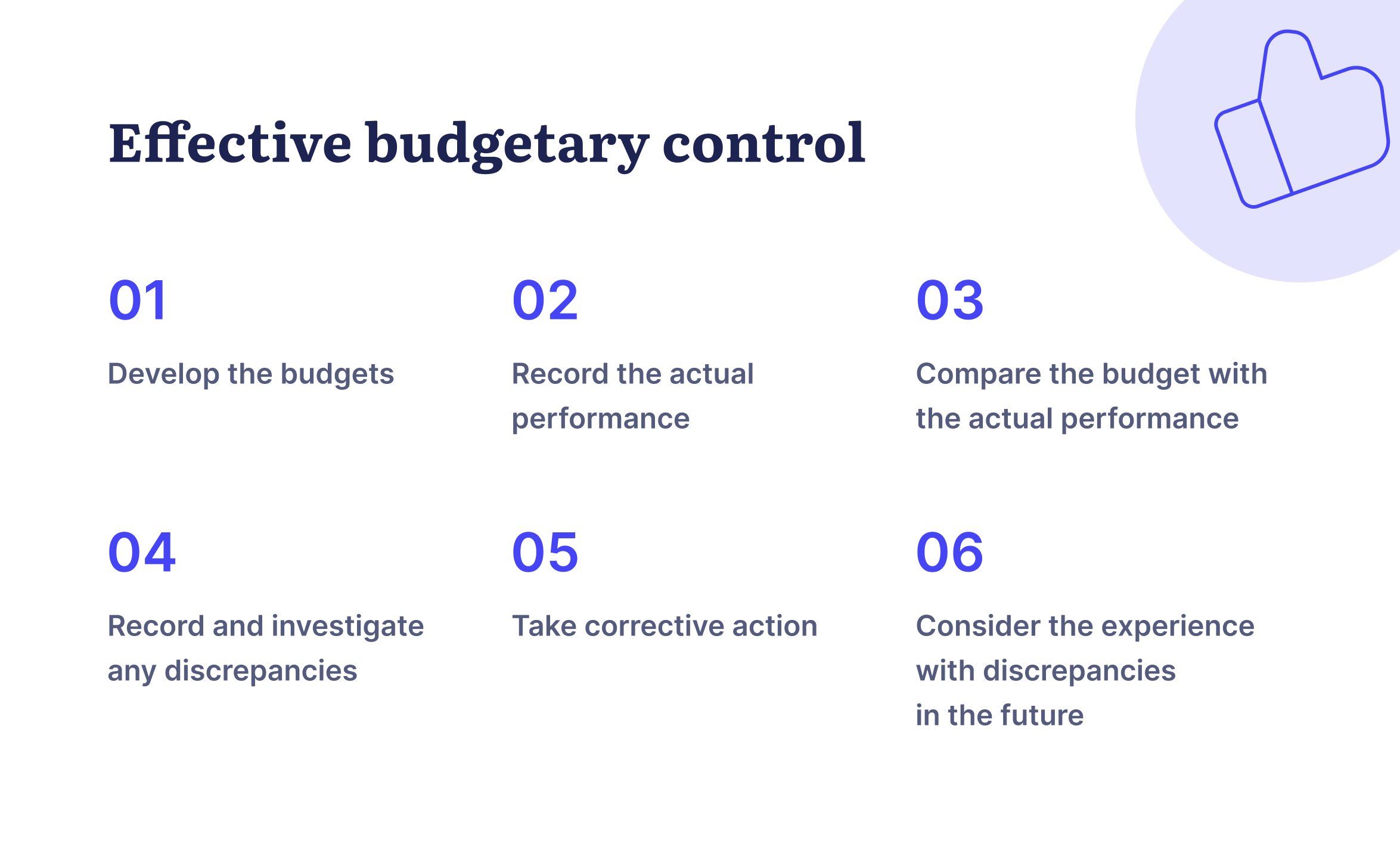 steps of effective budgetary control