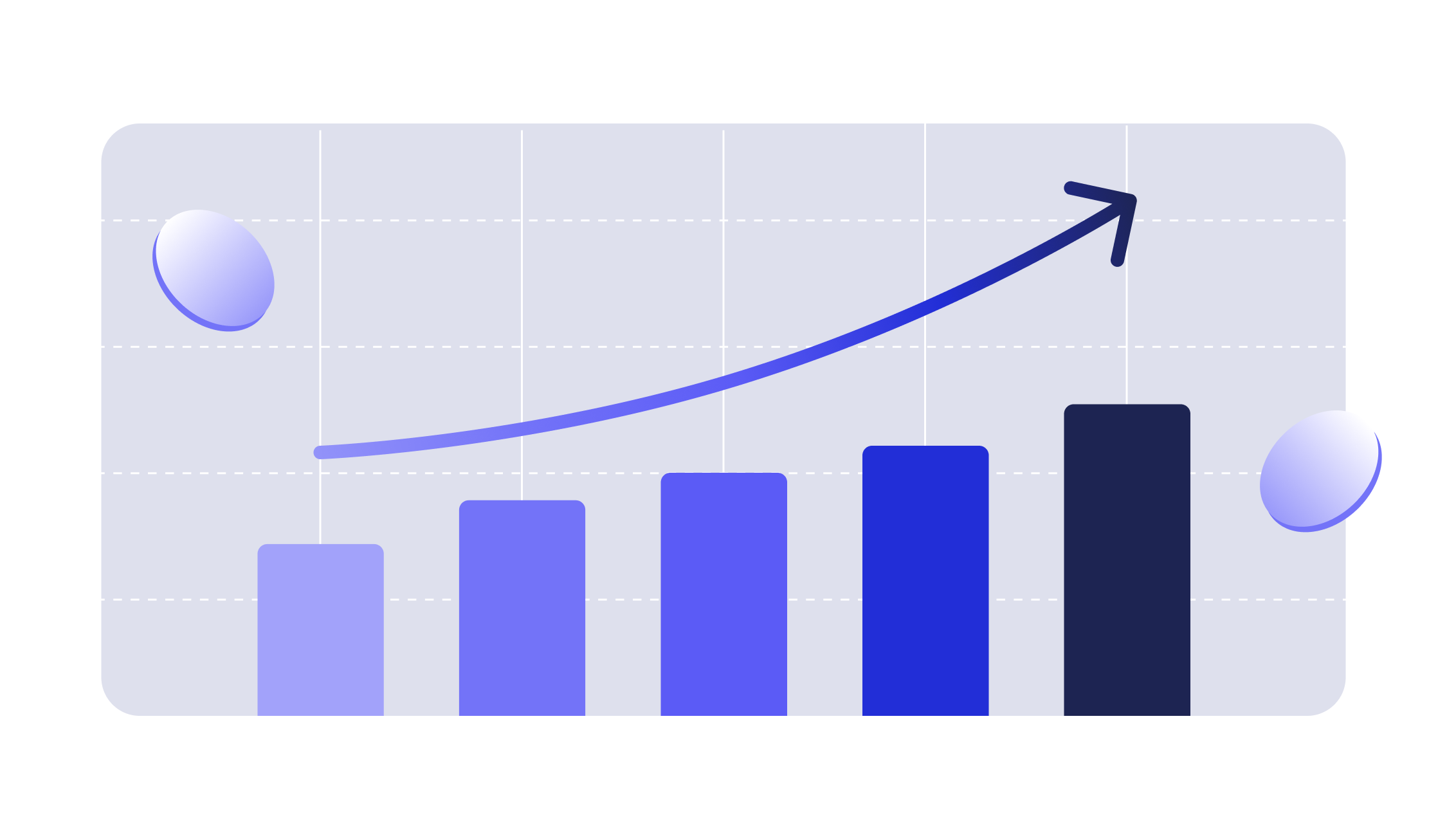 growth of statistics