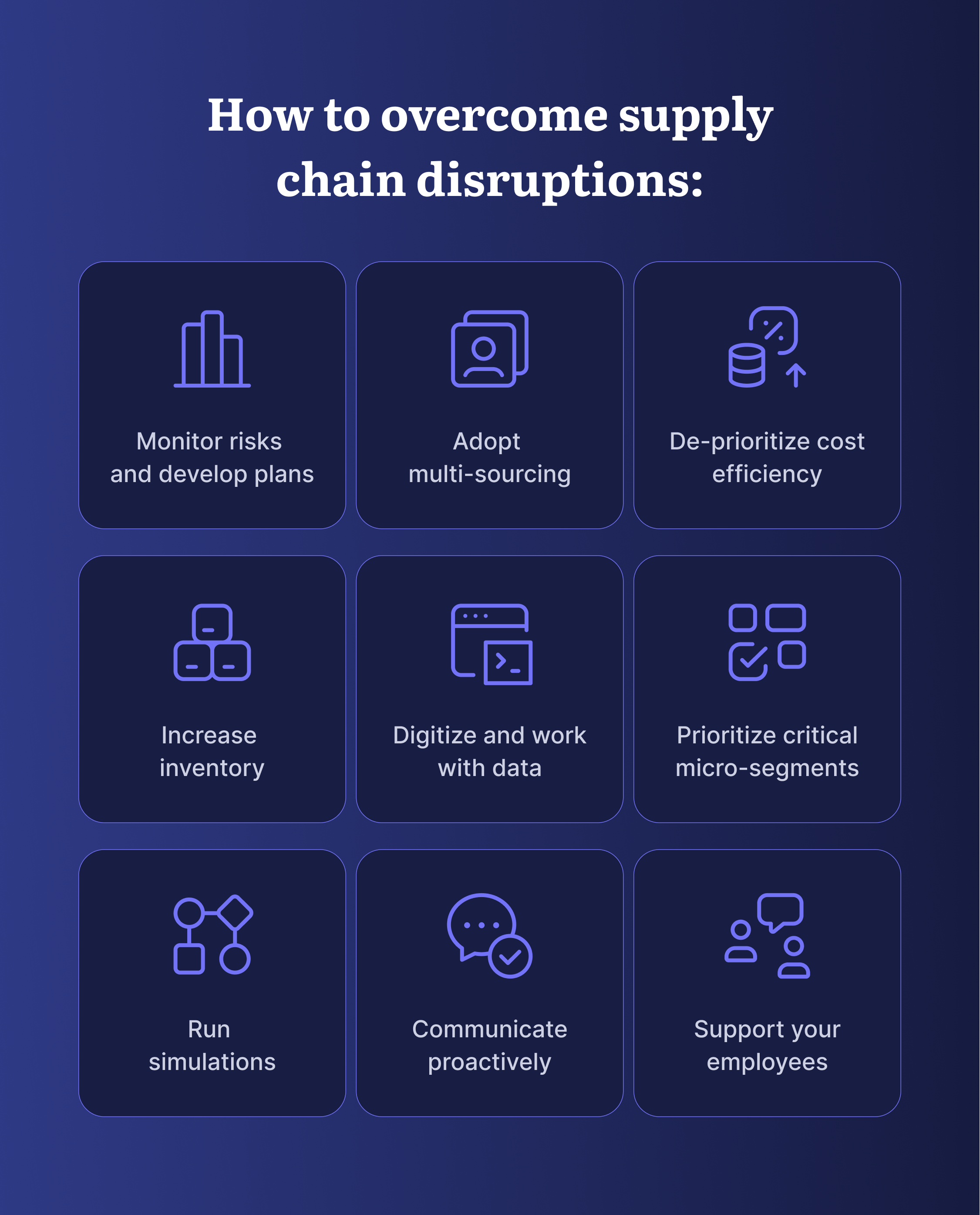 how to overcome supply chain disruptions