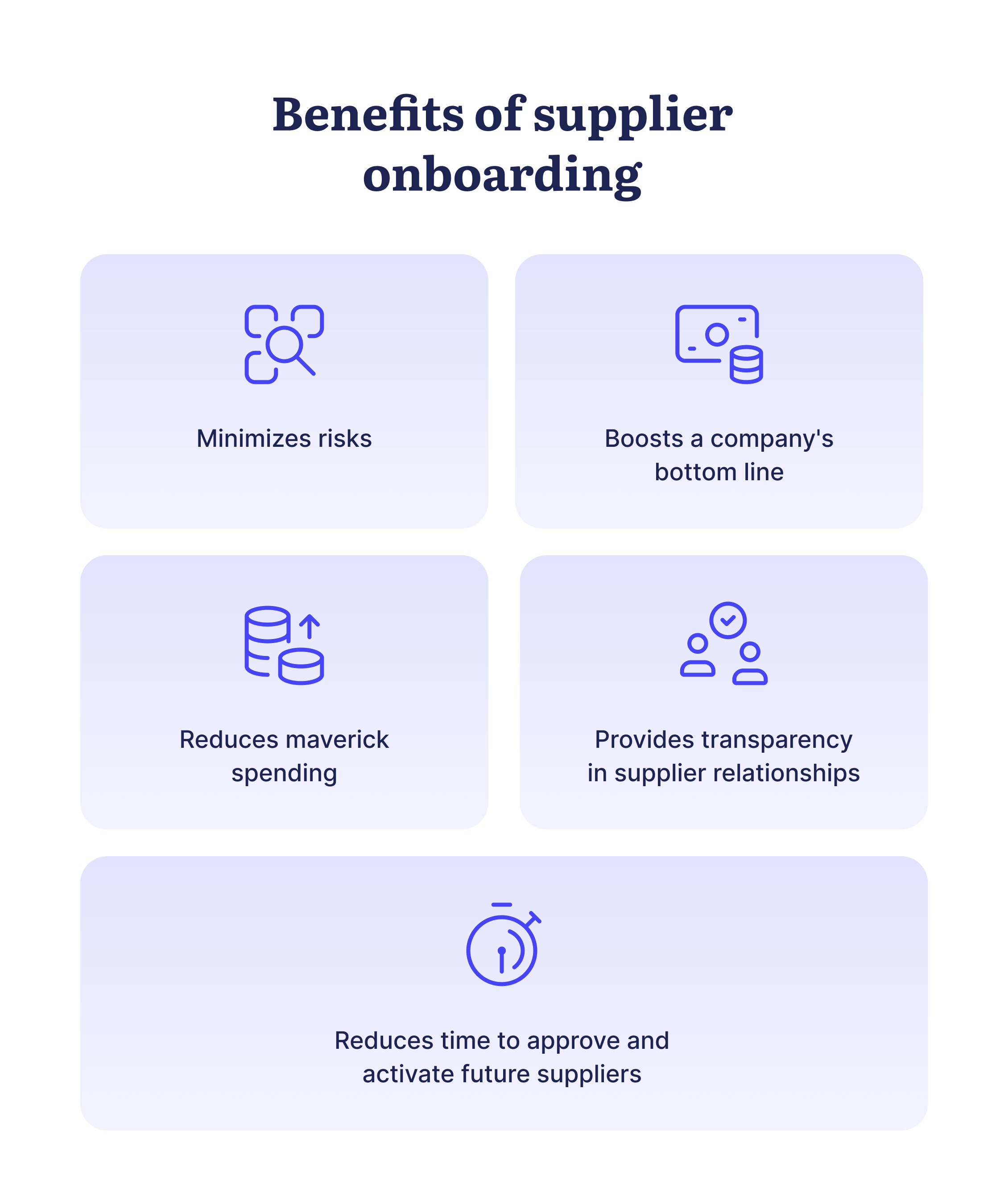 benefits of supplier onboarding