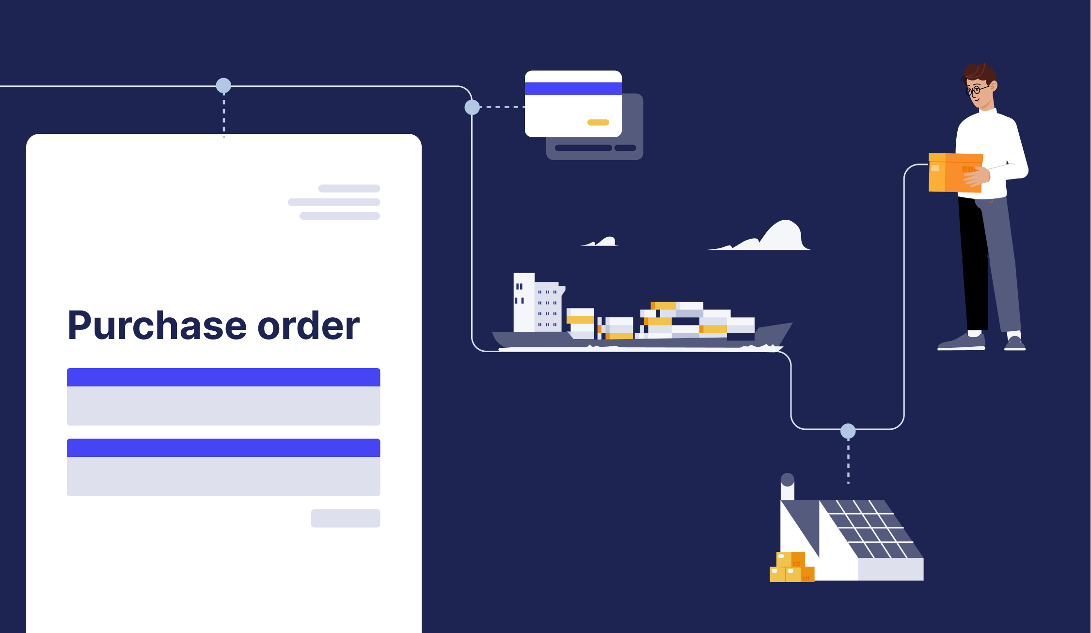 illustration of the purchase order as a part of the supply chain