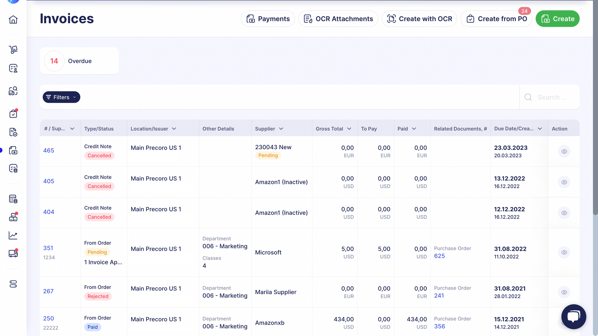 screenshot of invoices overview page in Precoro