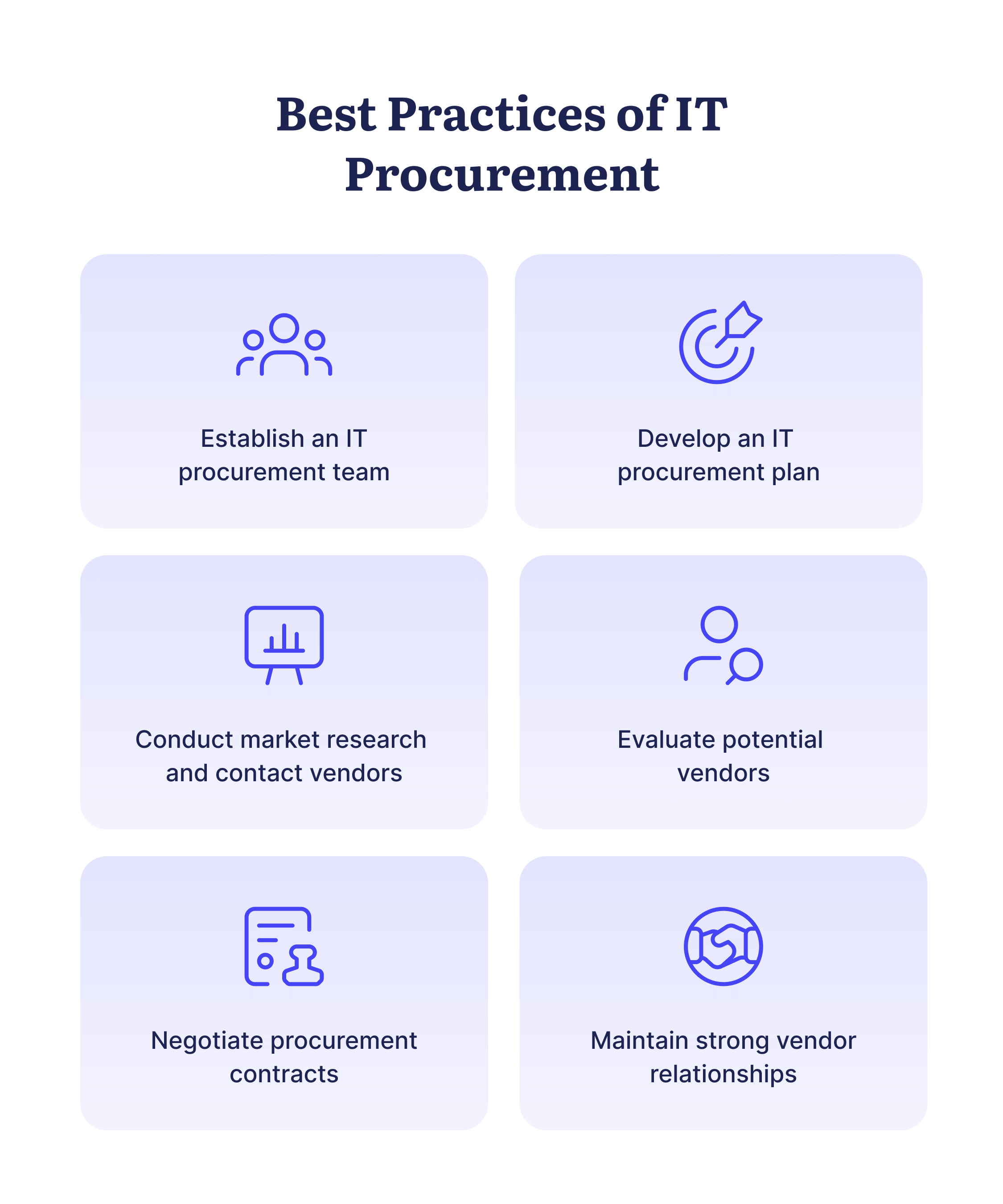 best practices of it procurement