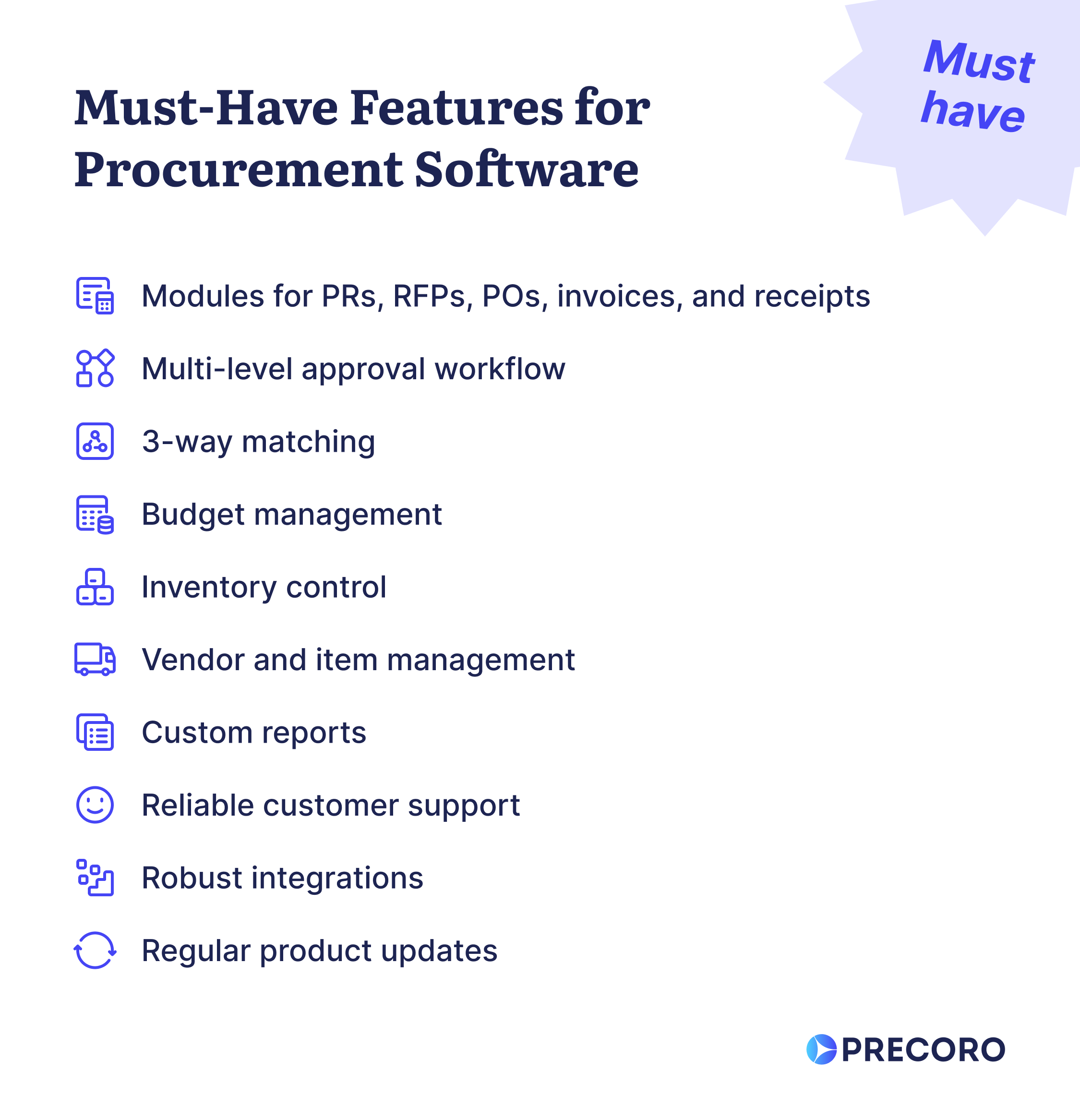 must-have features for procurement software