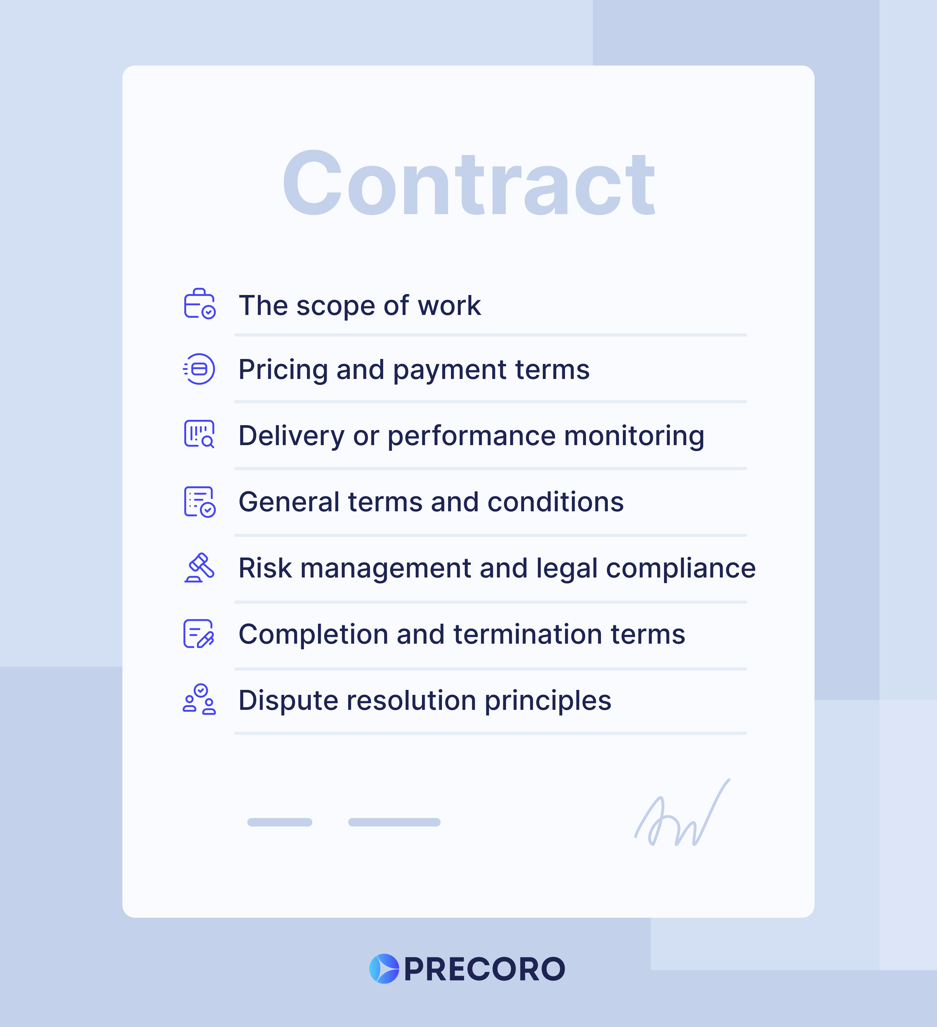 PDF) The influences of contract structure, contracting process, and service  complexity on supplier performance