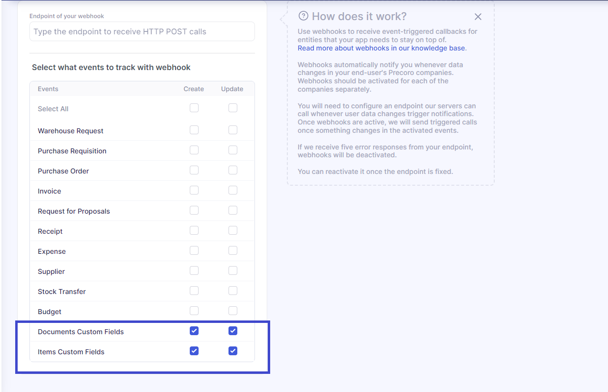 webhooks in precoro