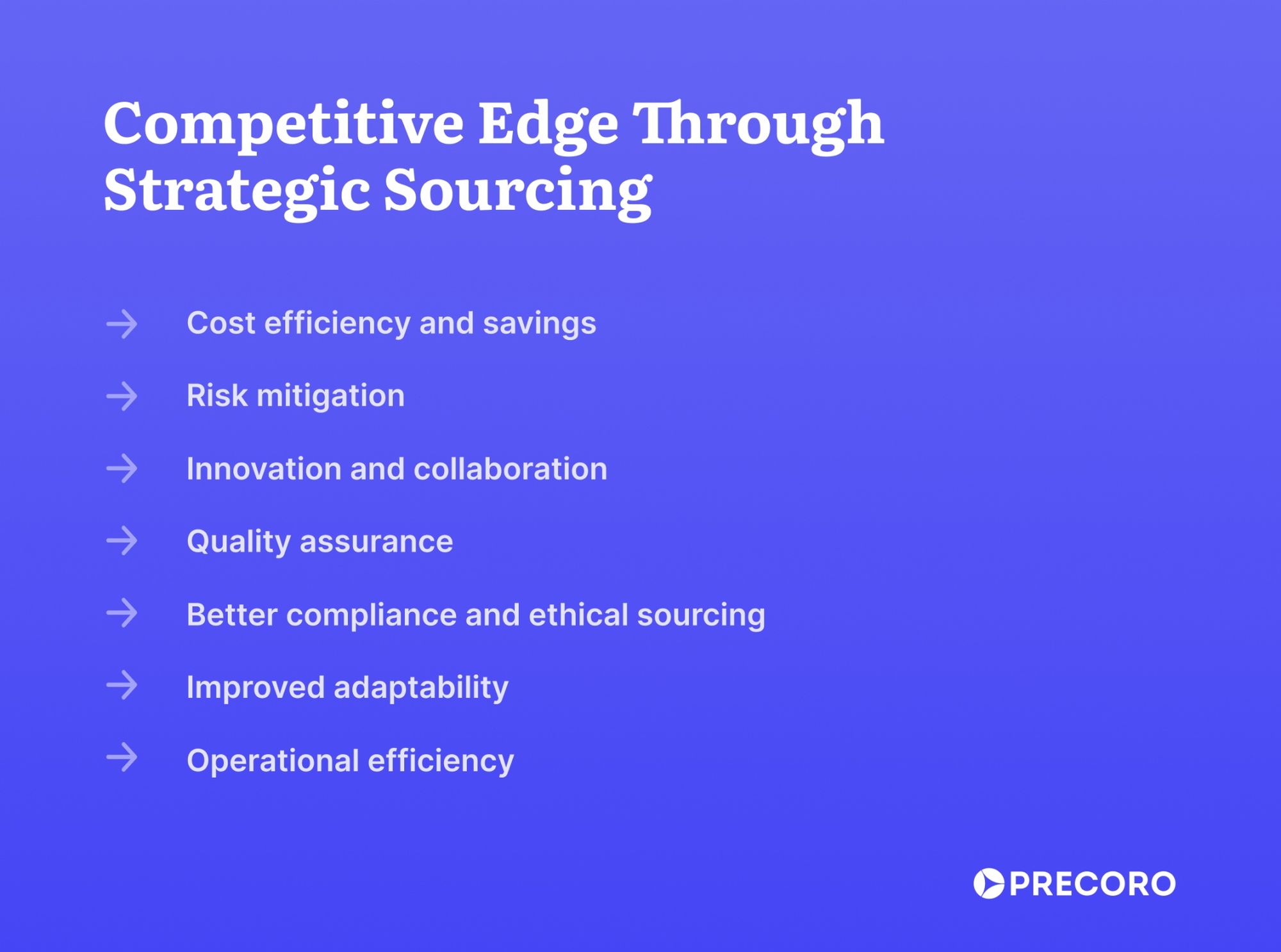 competitive edge through strategic sourcing
