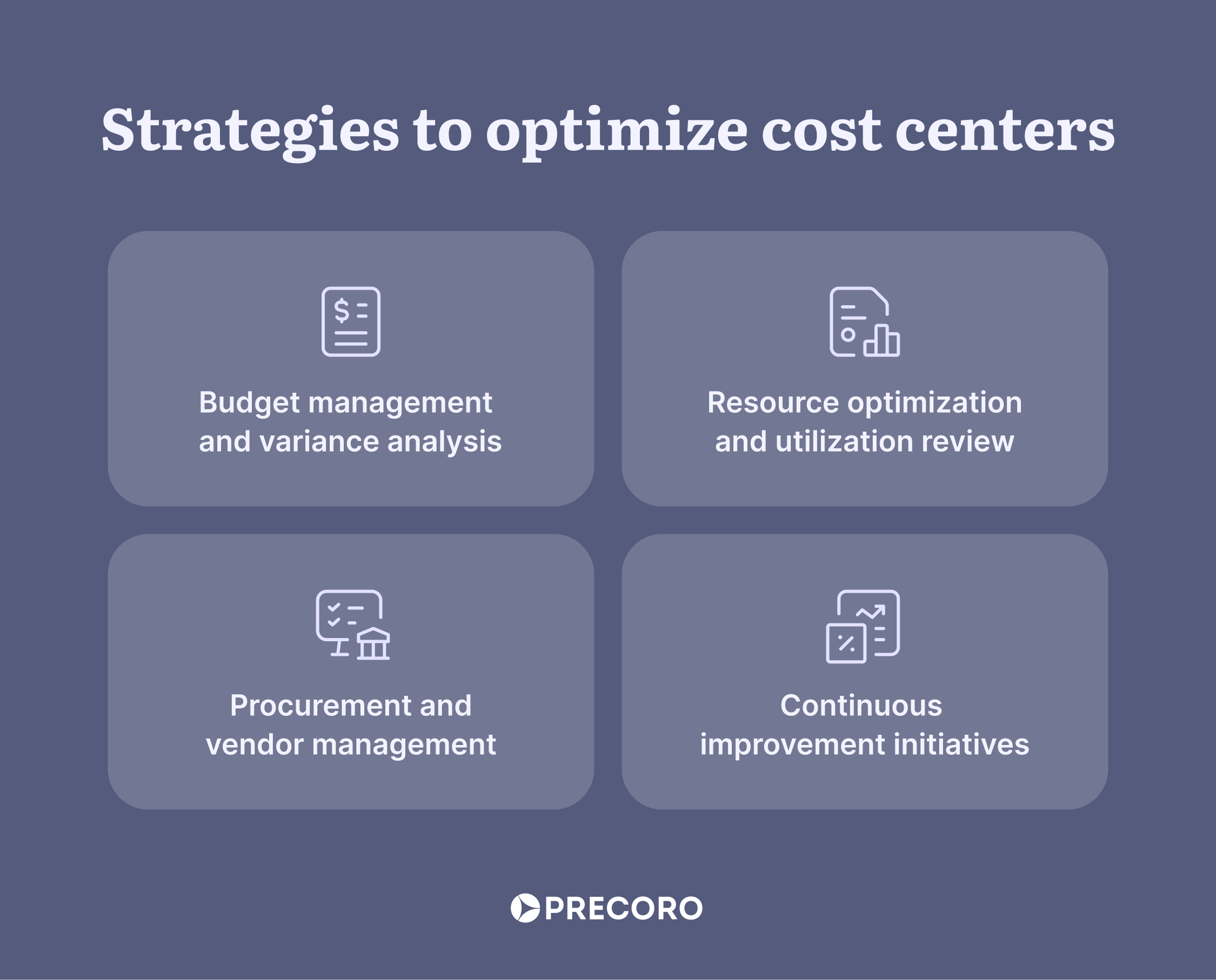 strategies to optimize cost centers