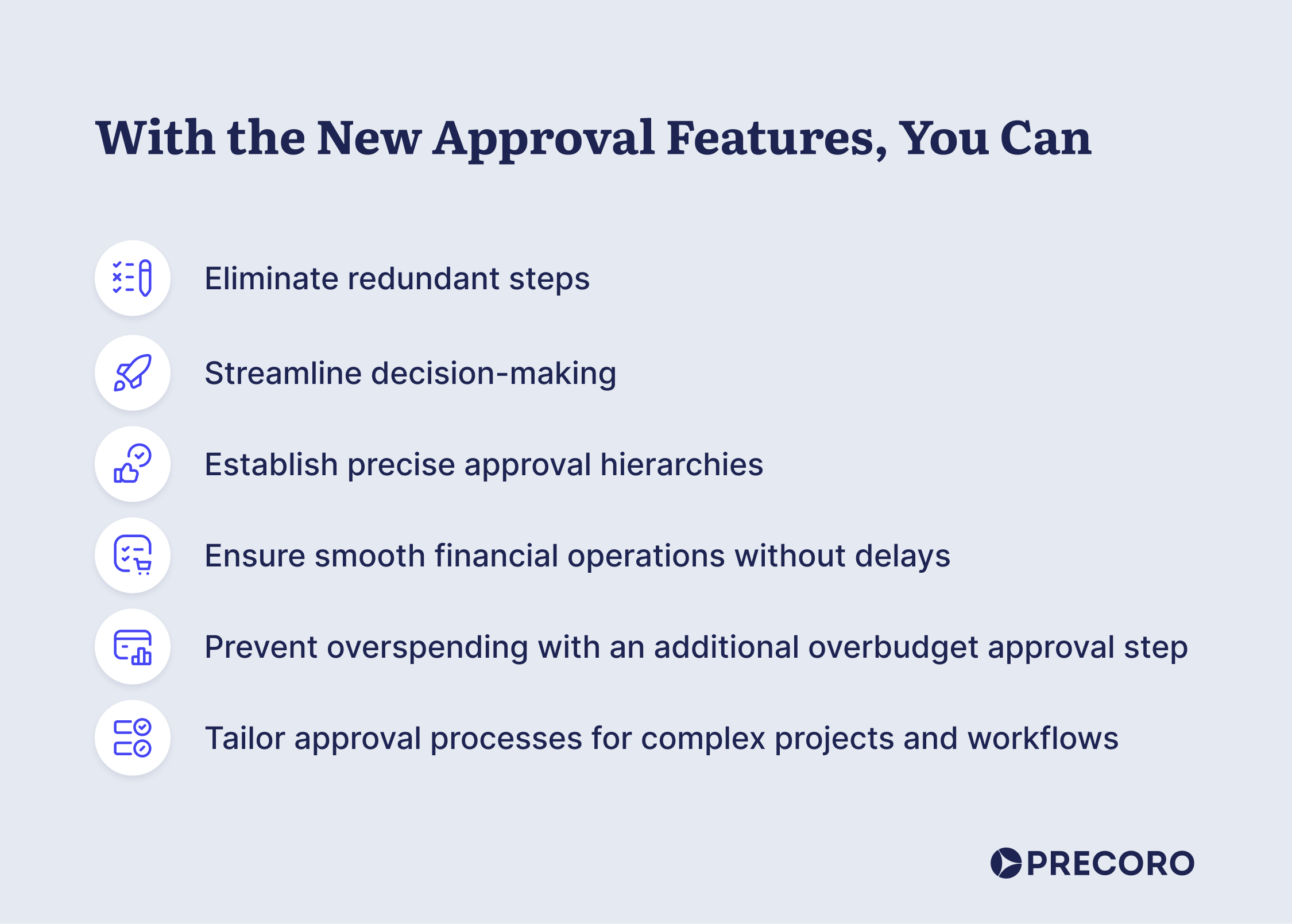 New Approval Capabilities in Precoro for More Comprehensive Workflows