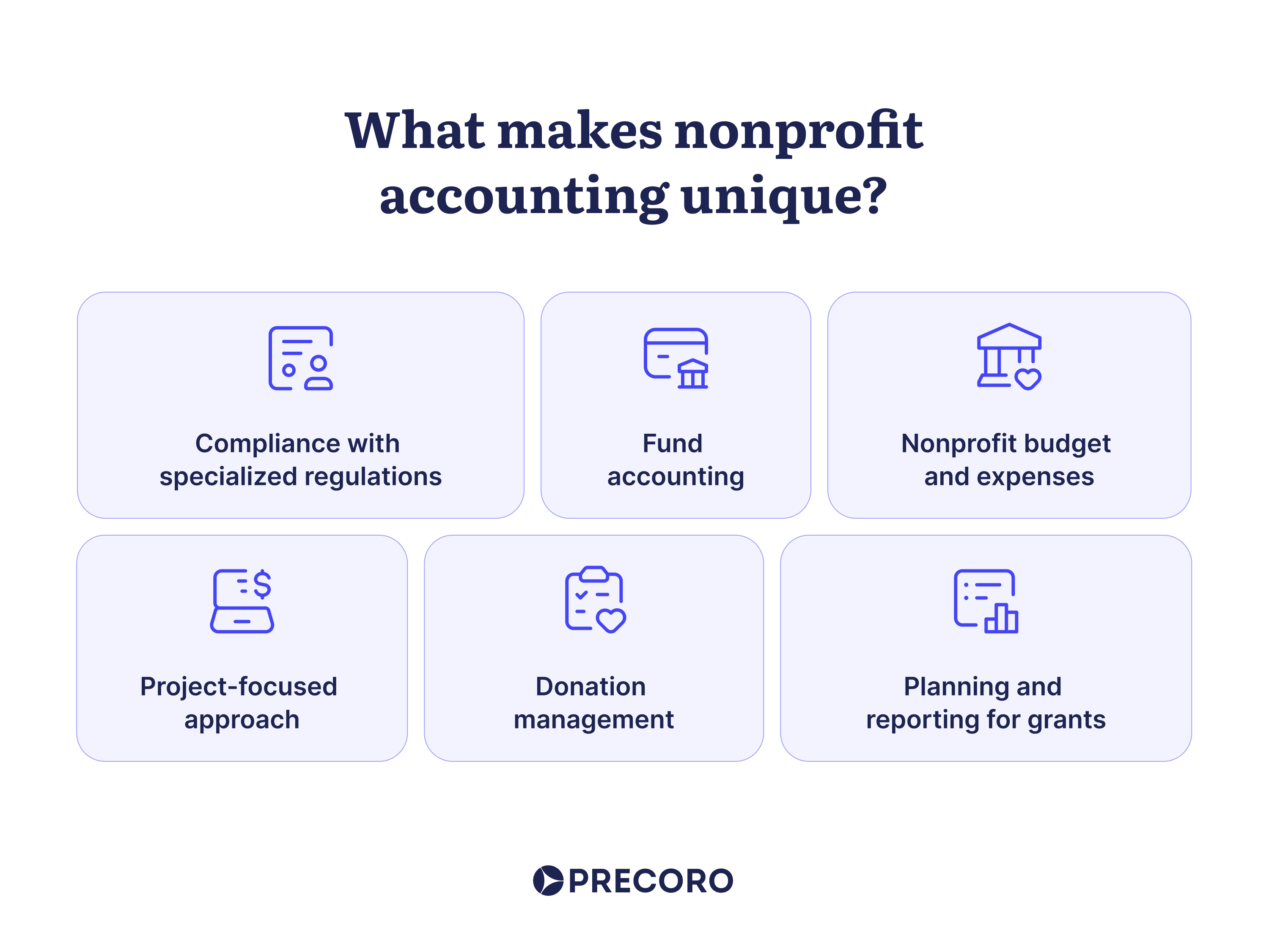 what makes nonprofit accounting unique