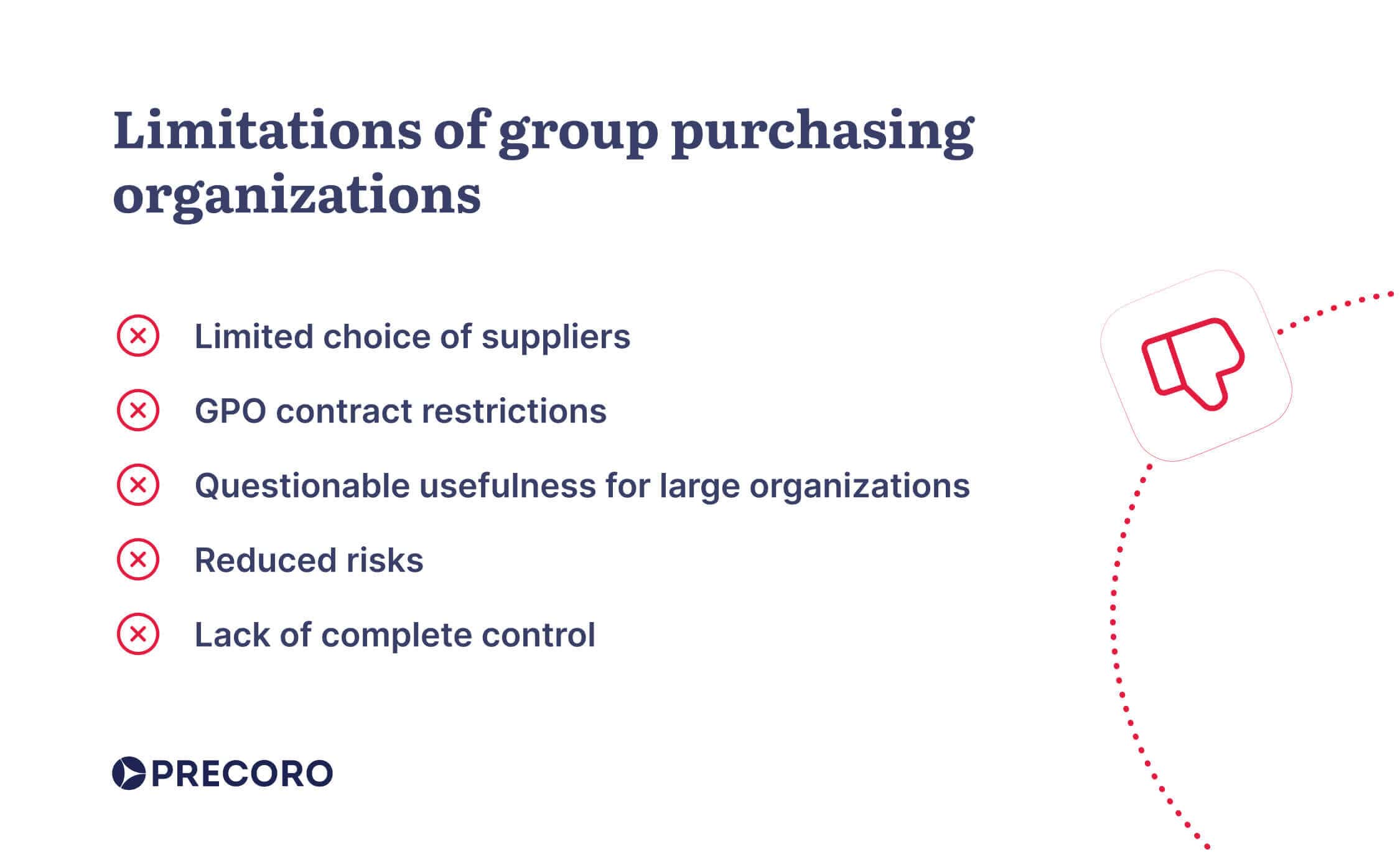 the limitations of group purchasing