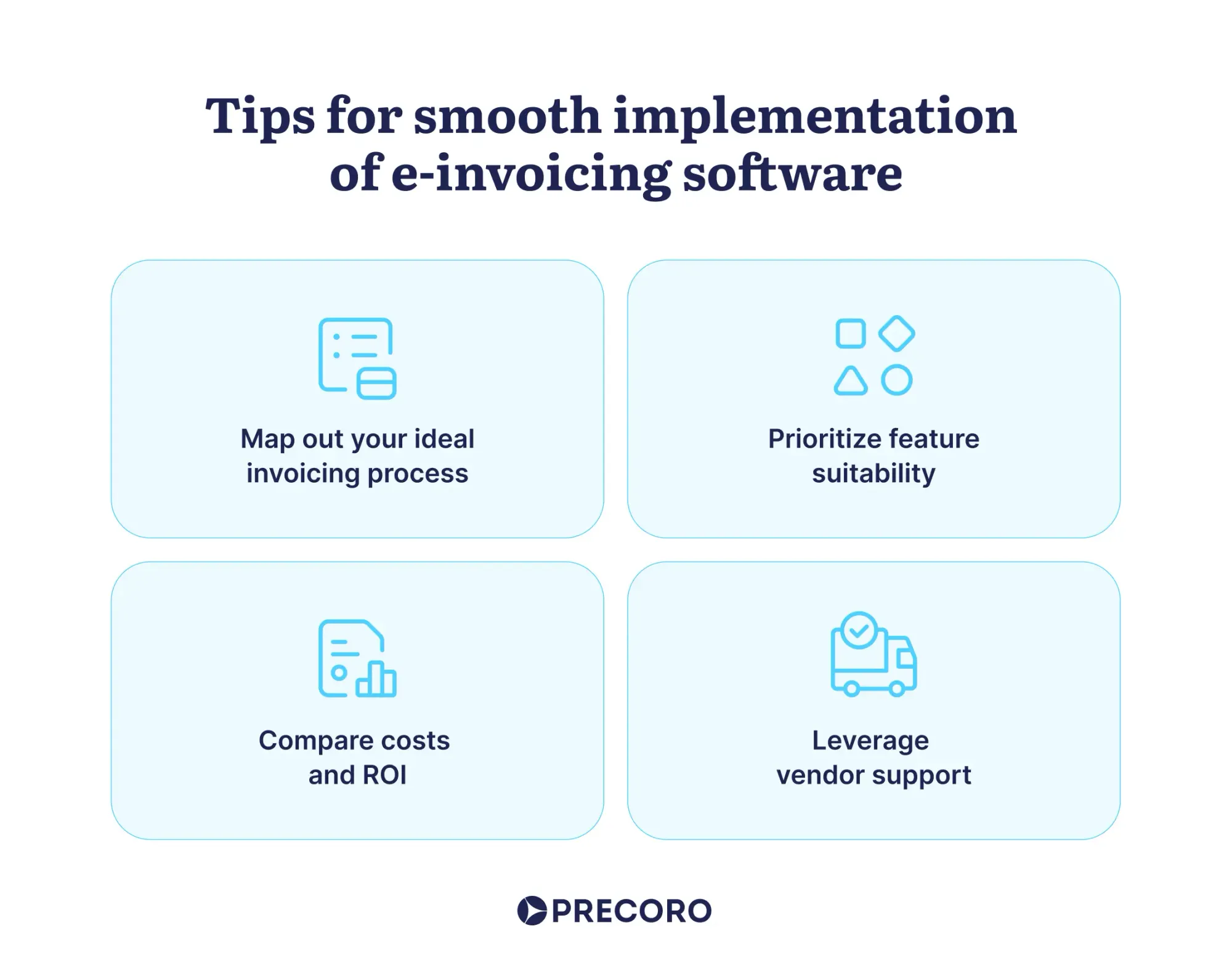 tips for smooth selection of e-invoicing software