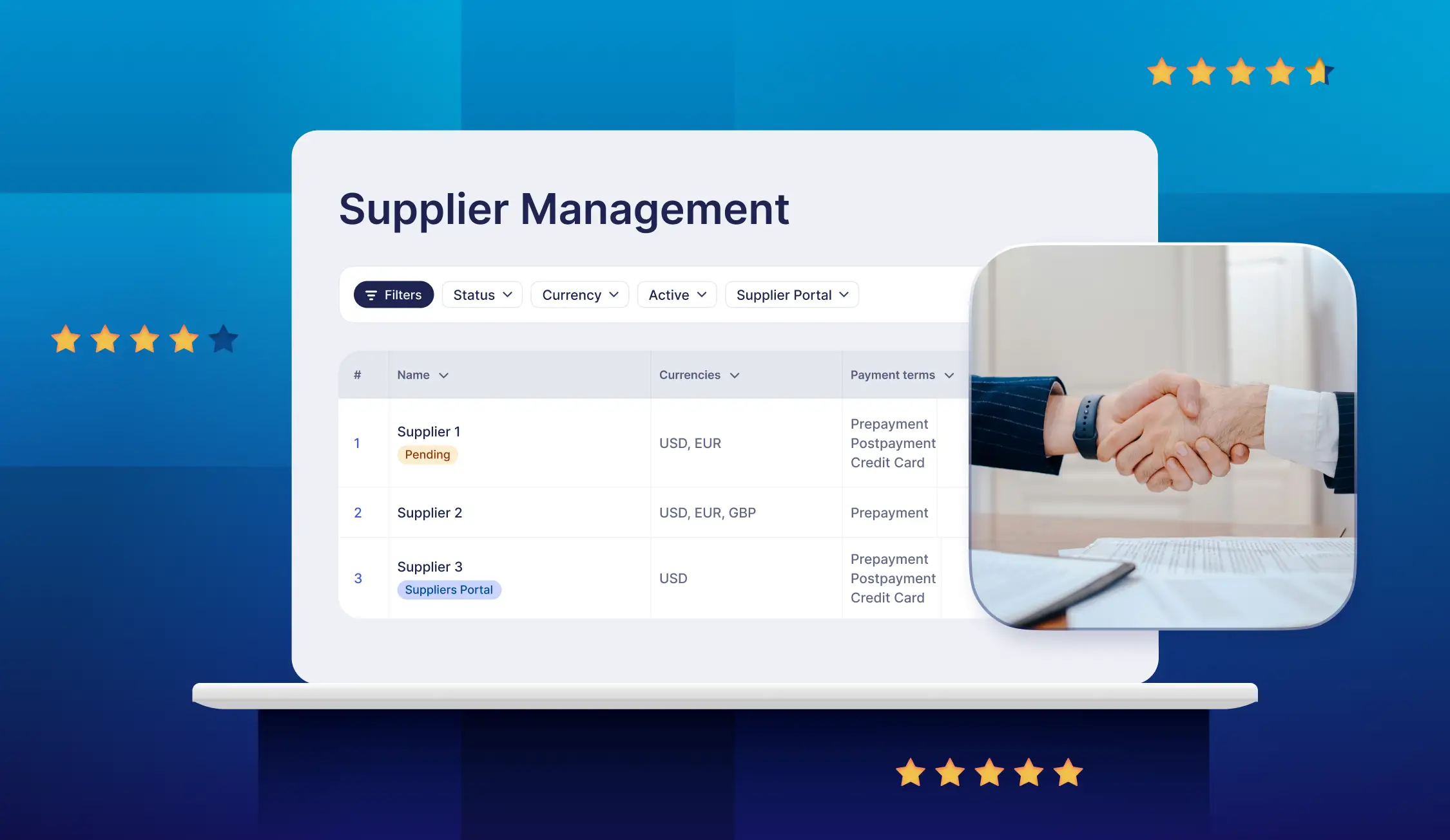 Supplier Relationship Management Software Explained
