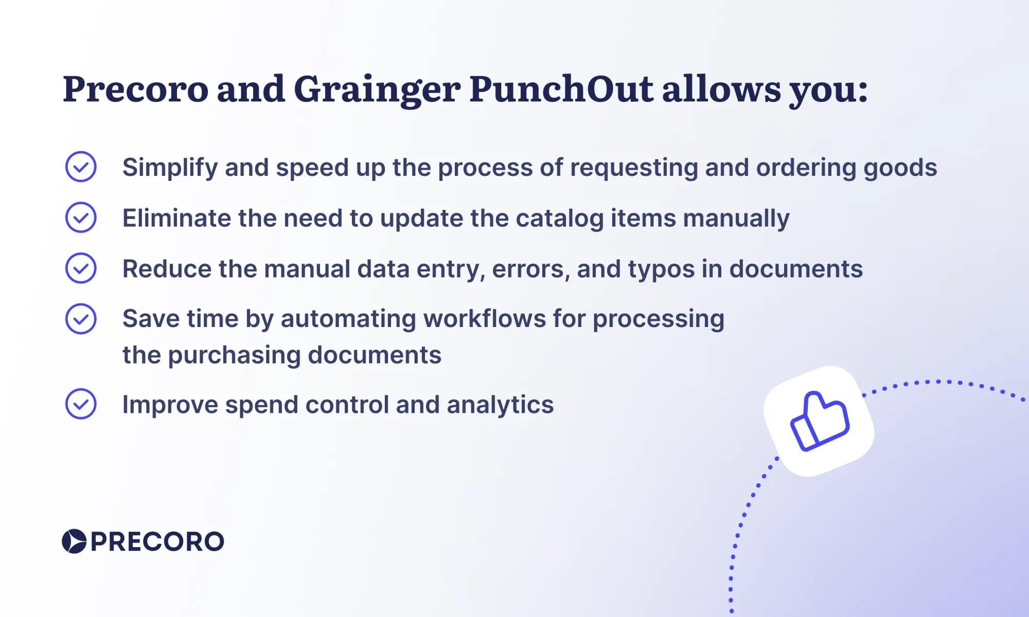 benefits of precoro and grainger integration