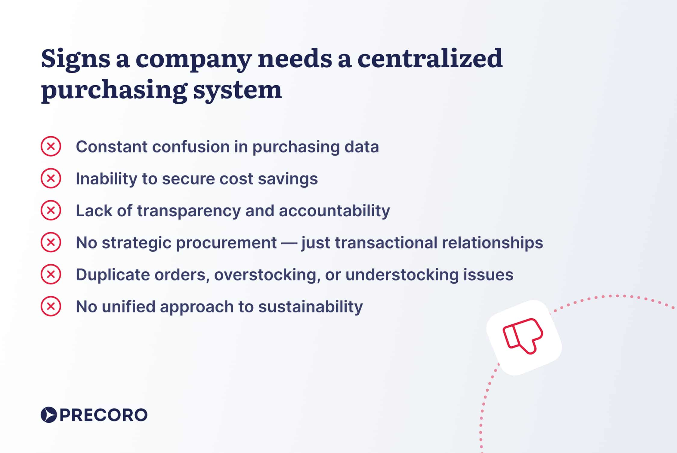 signs a company needs a centralized purchasing system