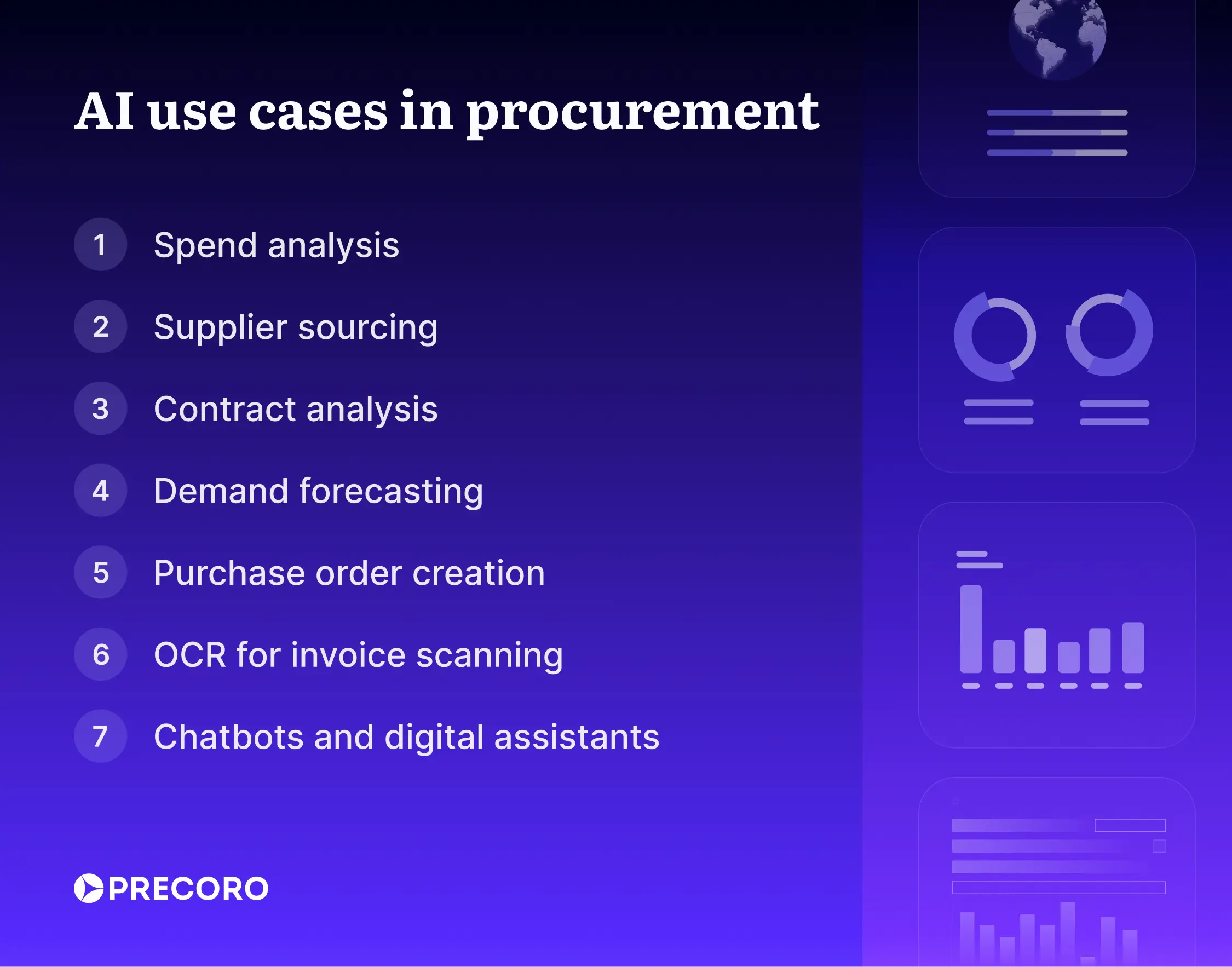 ai use cases in procurement