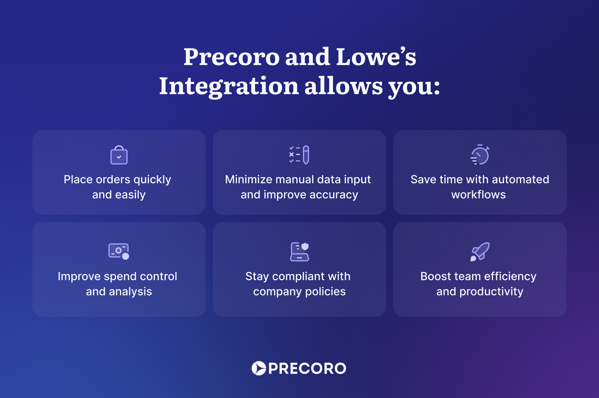 precoro&lowe's integration benefits