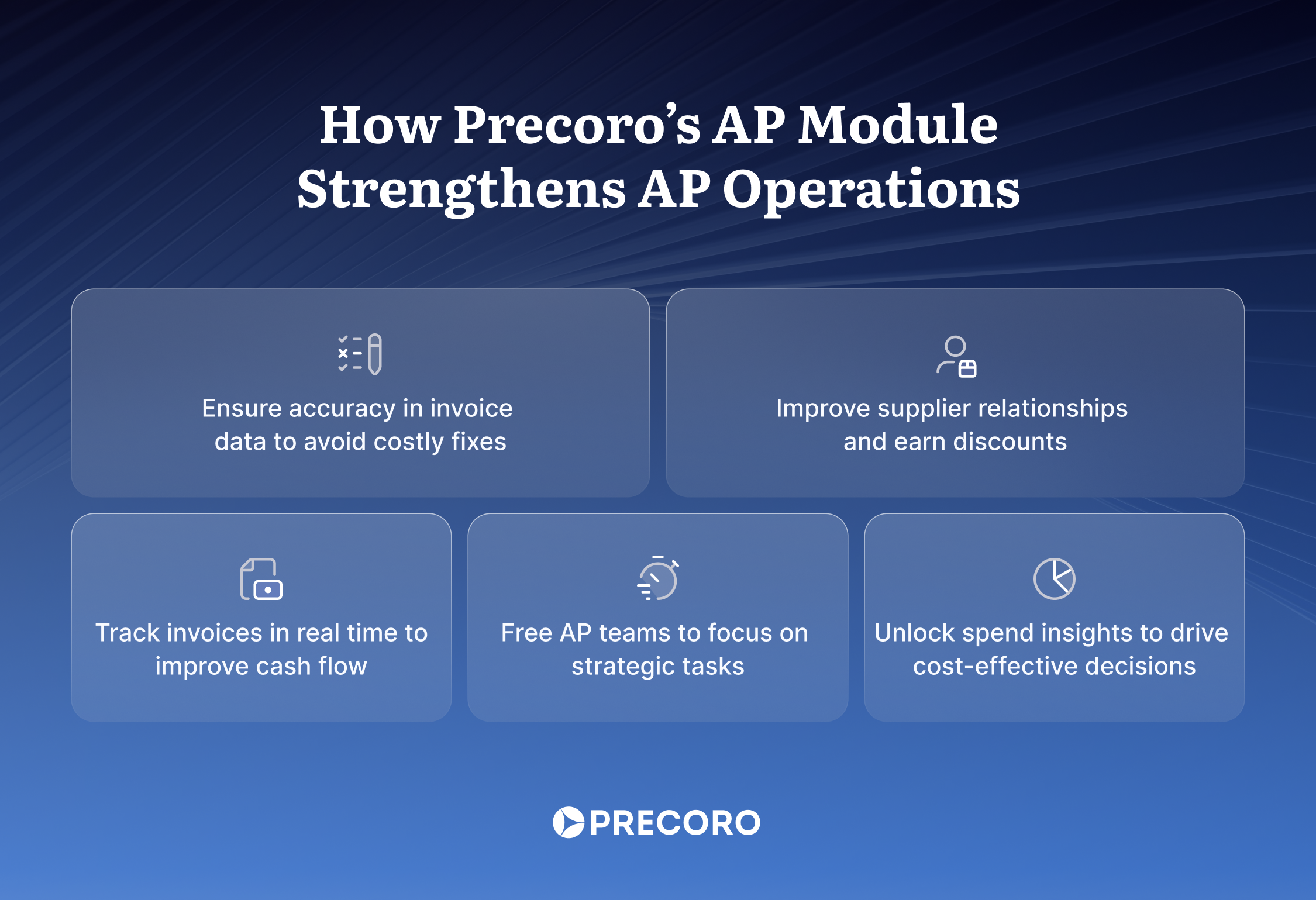 benefits of ap in precoro