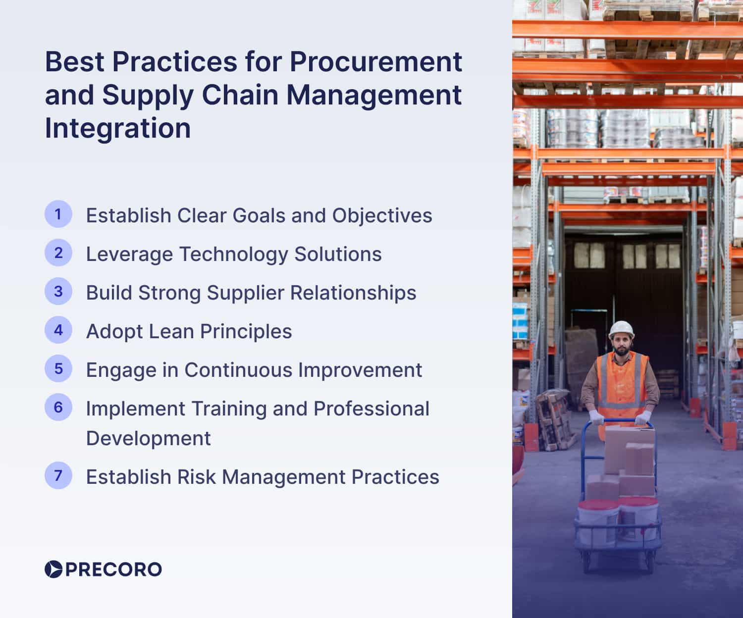 best practices for procurement and supply chain management integration