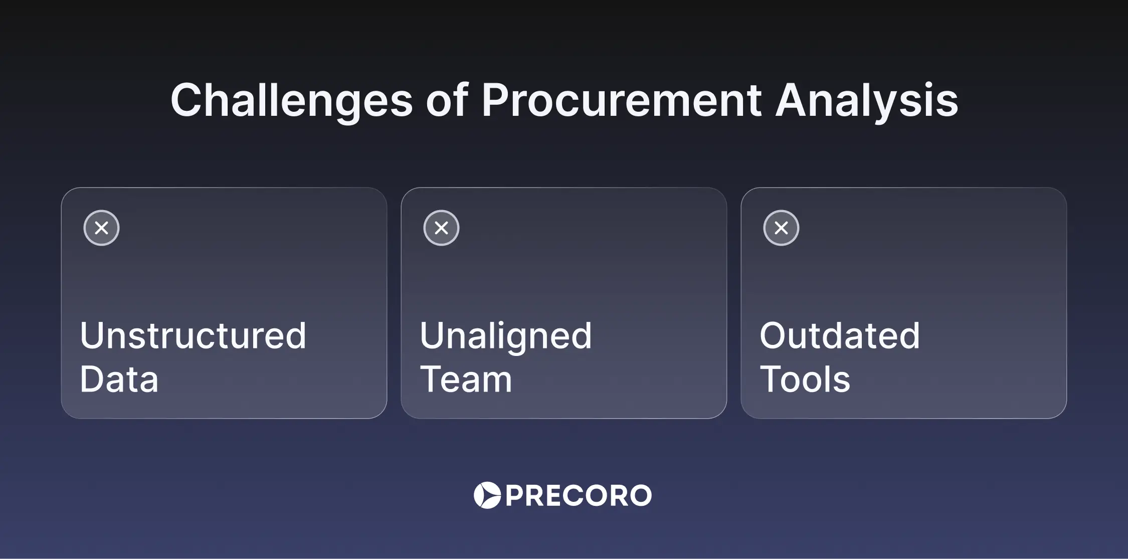 challenges of procurement analysis