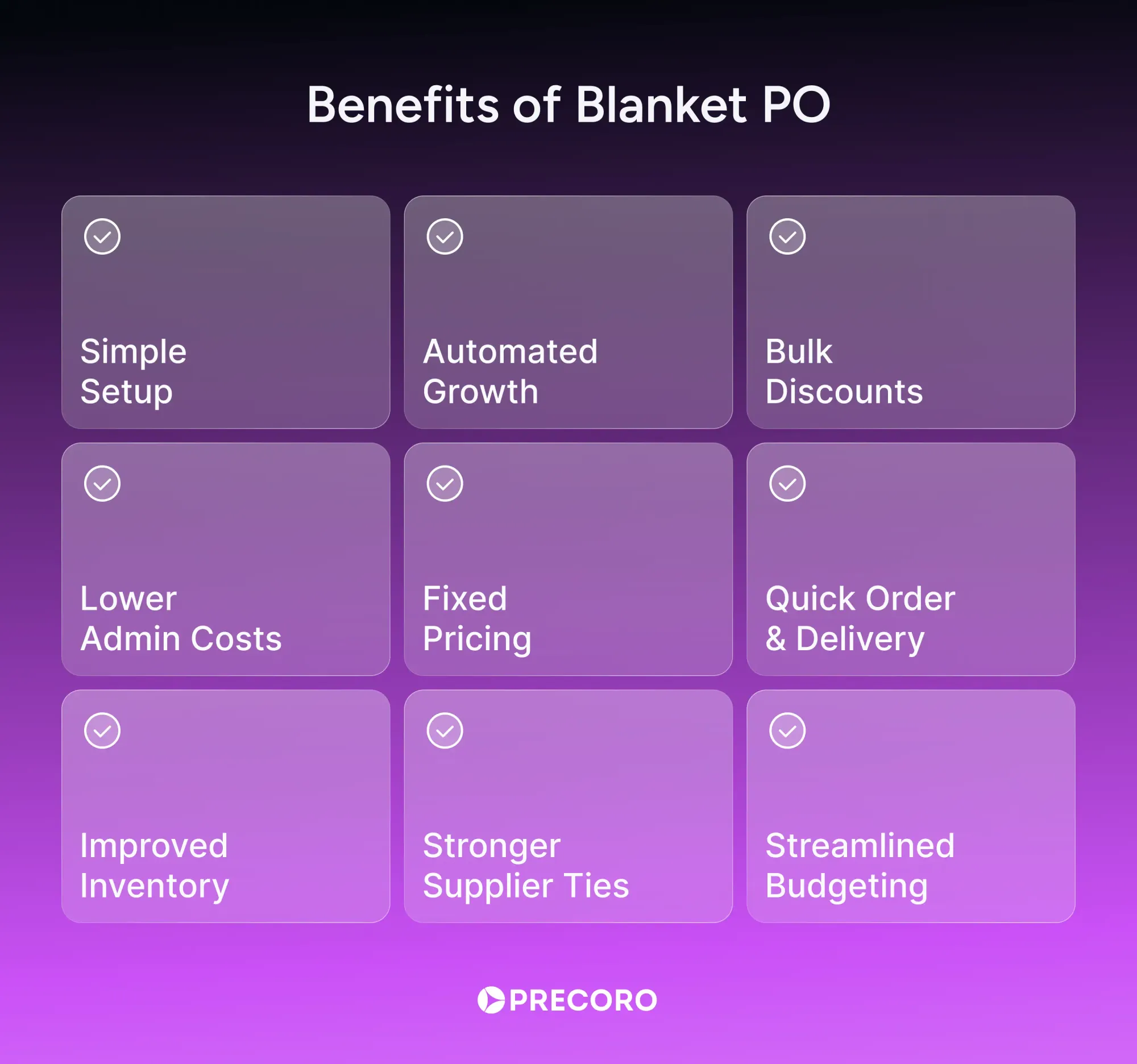 advantages of using blanket purchase order