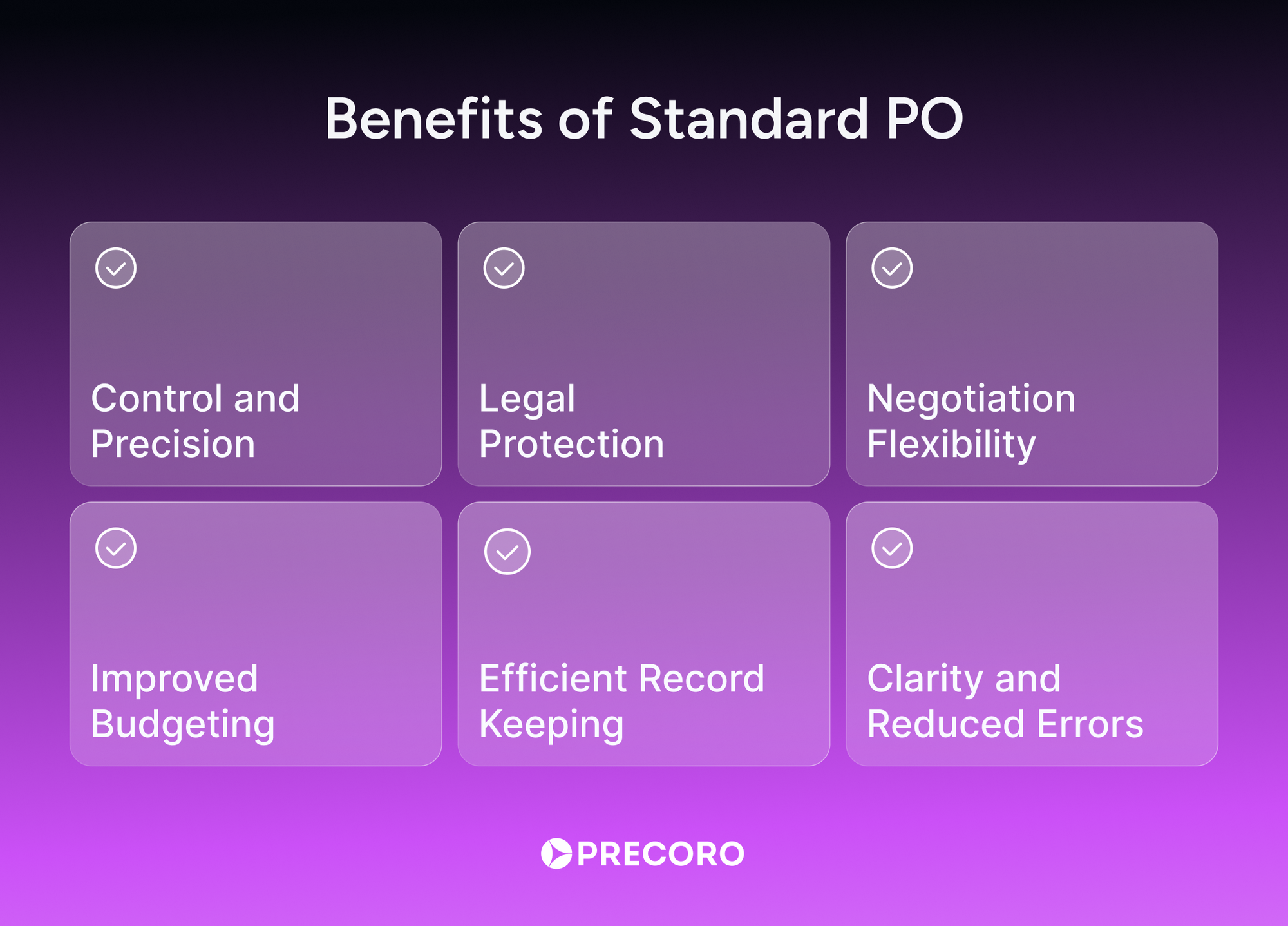 advantages of using standard or regular purchase order