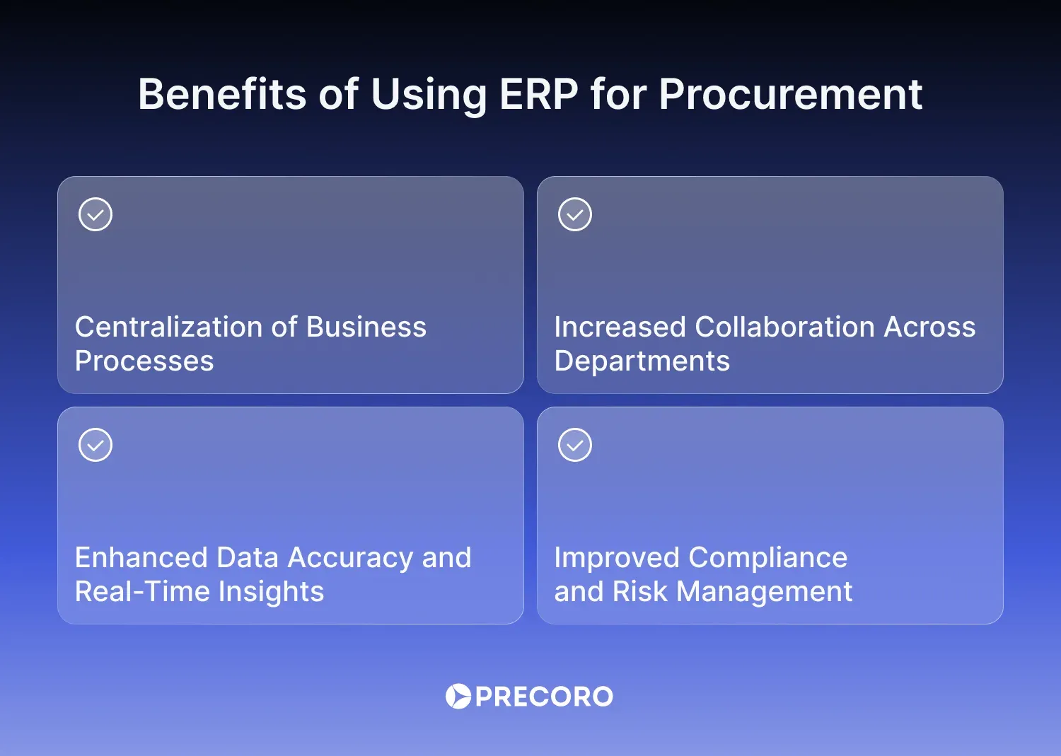 benefits of using erp in procurement