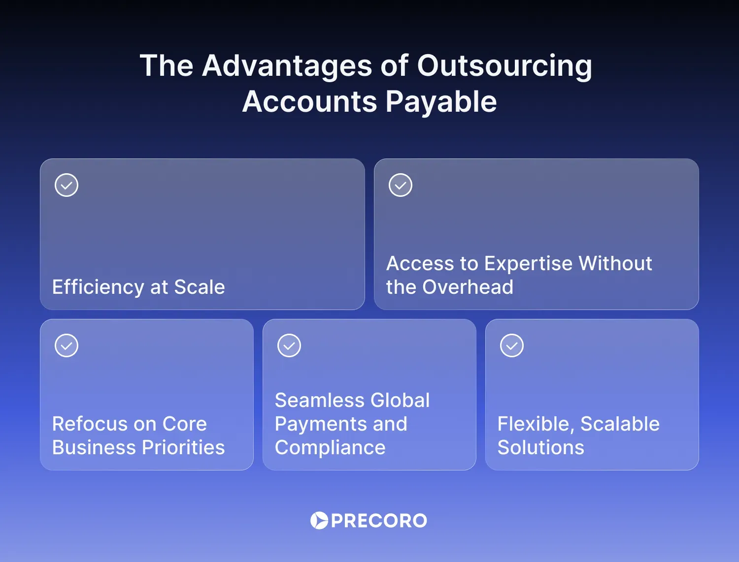 benefits of outsourcing accounts payable