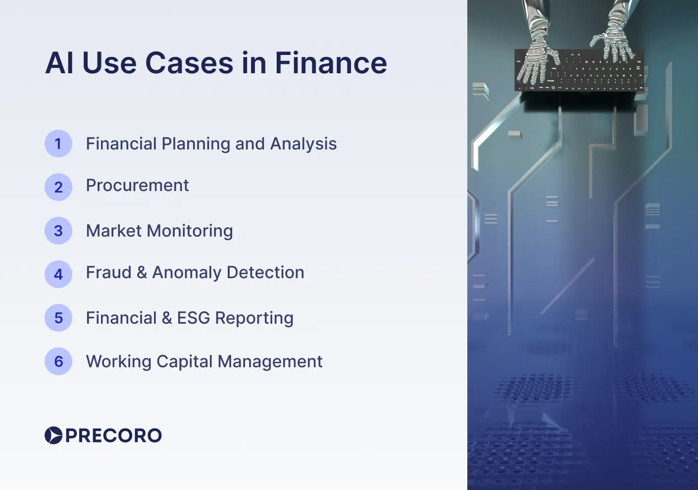 ai use cases in finance