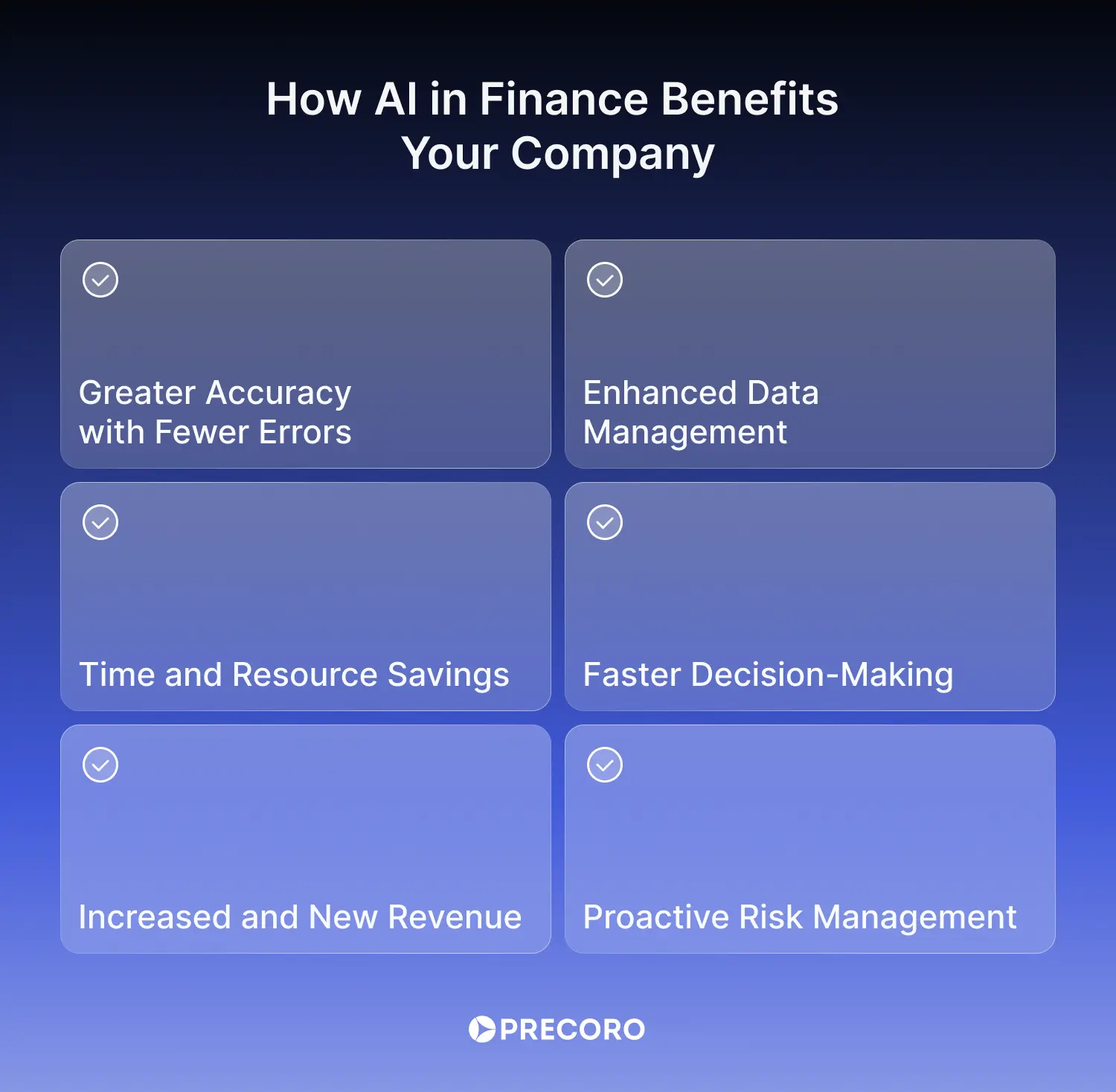 benefits of ai in finance for cfos