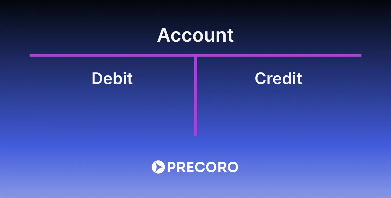 t account chart