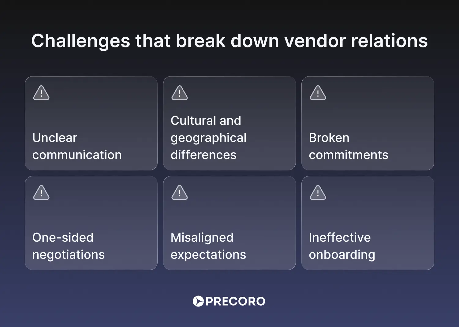 challenges that break down vendor relations