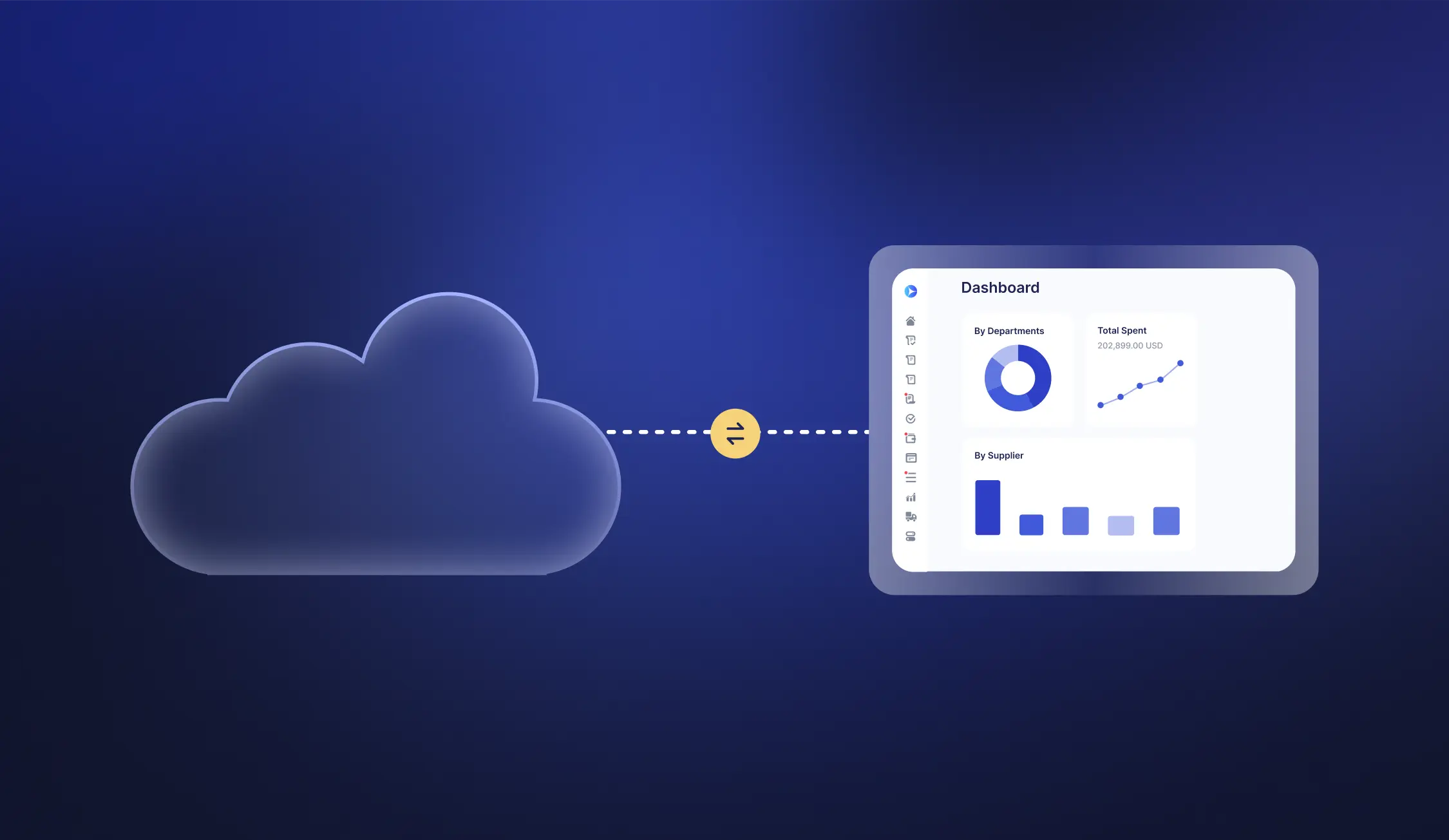 The Ultimate Guide to Cloud Procurement: Everything You Need to Know