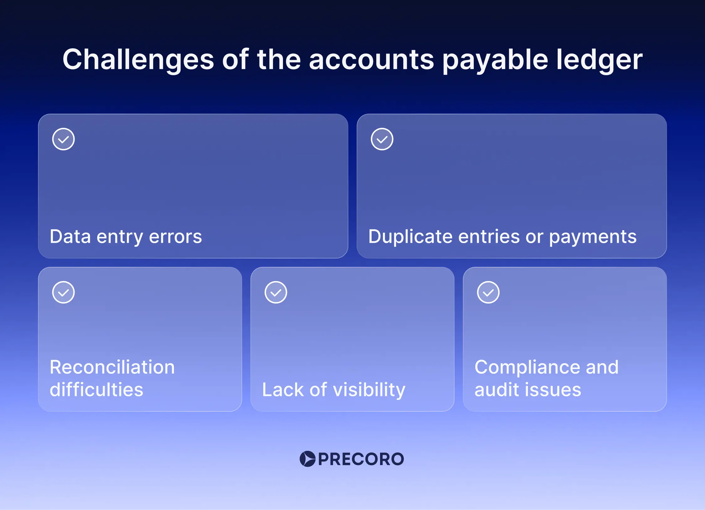 cons of the accounts payable ledger